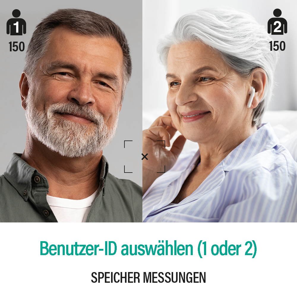 Das Bild zeigt zwei Personen. Ein Mann mit Bart und eine lächelnde Frau mit Ohrhörern. Text lautet: 'Wählen Sie Benutzer-ID (1 oder 2)'.