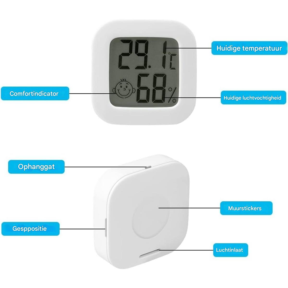 Ein weißes digitales Thermometer, das Temperatur und Luftfeuchtigkeit anzeigt. Etiketten weisen auf Funktionen wie Komfortanzeige und Wandaufkleber hin.