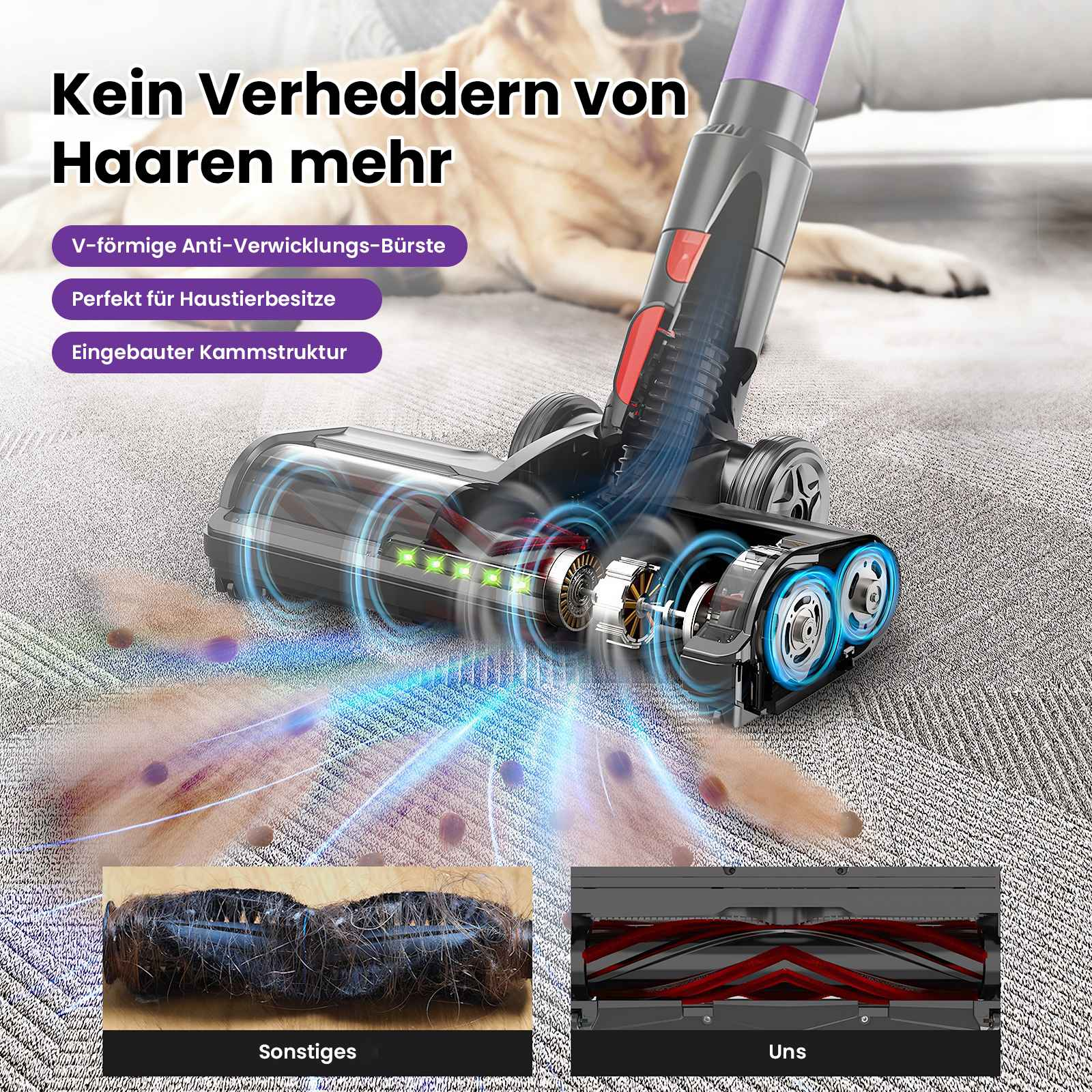 Staubsauger mit lila Griff und V-förmiger Bürste. Text: Kein Haarwirrwarr mehr, perfekt für Haustiere, eingebaute Kammstruktur.
