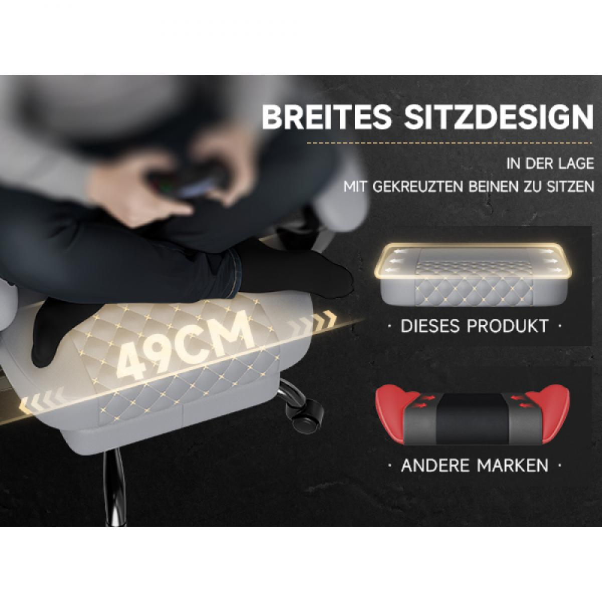 Eine Person sitzt mit gekreuzten Beinen auf einem weißen Stuhl. Es hebt ein breites Sitzdesign hervor. Enthält einen Produktvergleich.