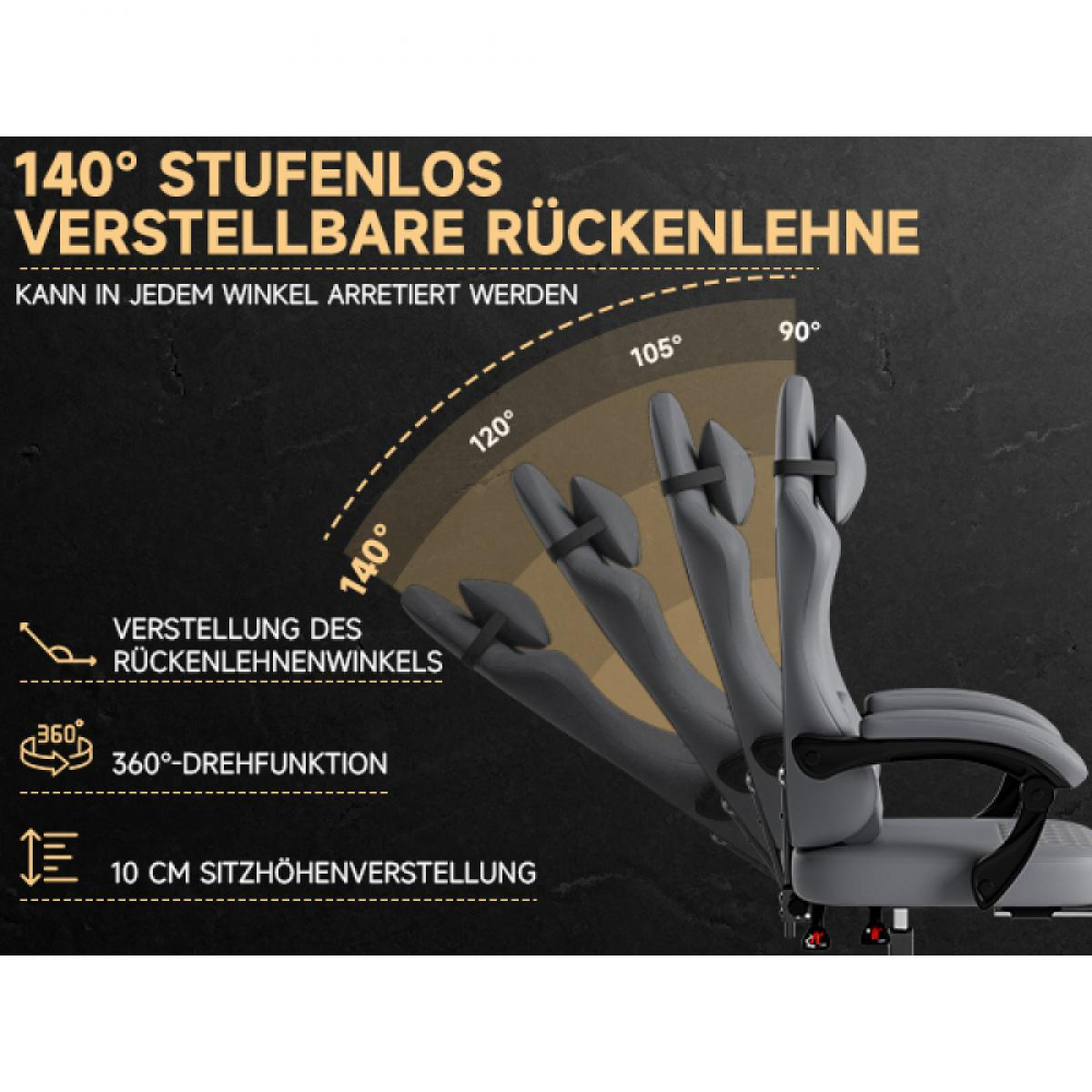 Ein Bürostuhl mit einstellbaren Rückenlehnen-Winkelanzeigen. Text erklärt die Funktionen des Stuhls wie 360-Grad-Drehung und Höhenverstellung.