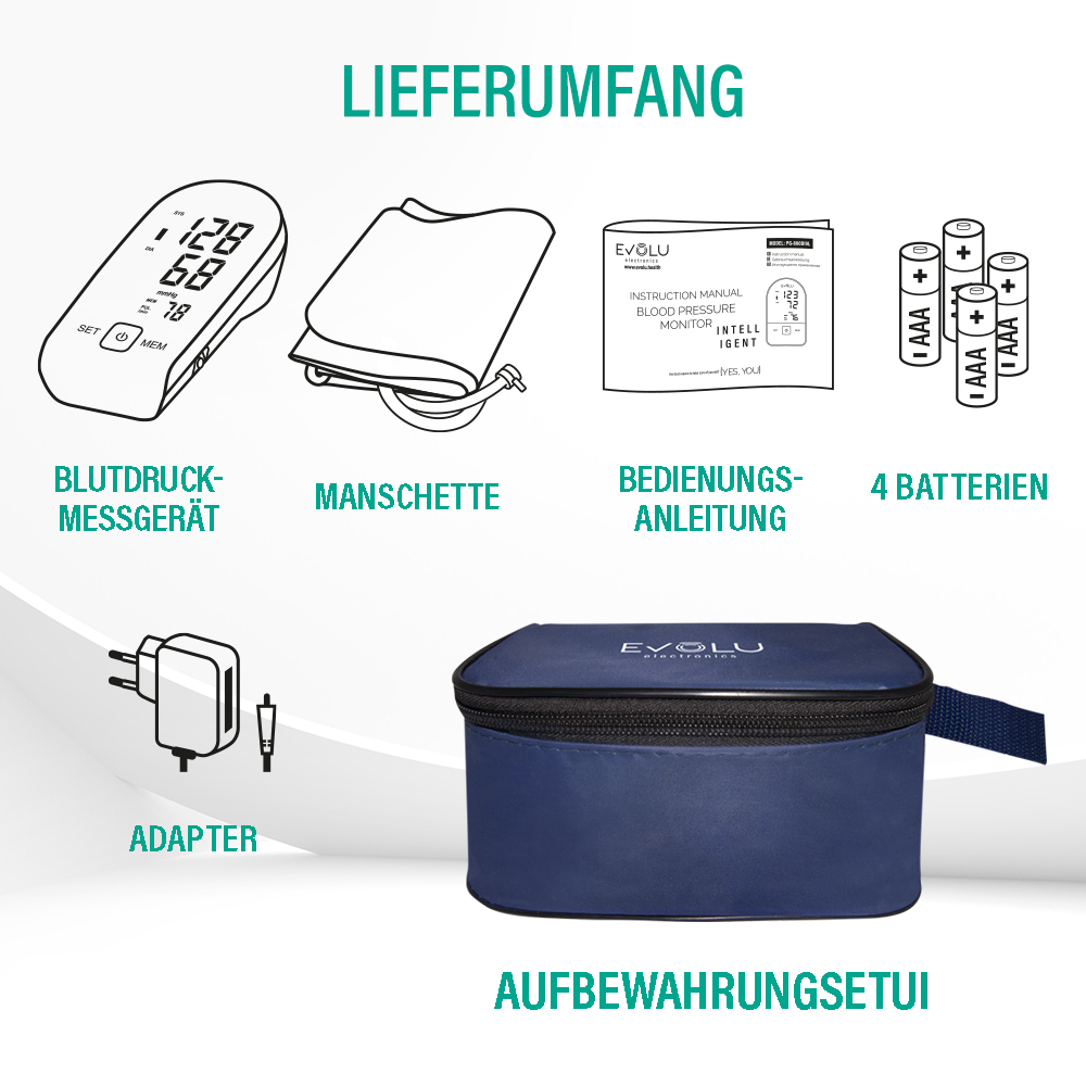 Das Bild zeigt Komponenten eines Blutdruckmessgeräts: Monitor, Manschette, Handbuch, Batterien, Adapter und Aufbewahrungstasche.