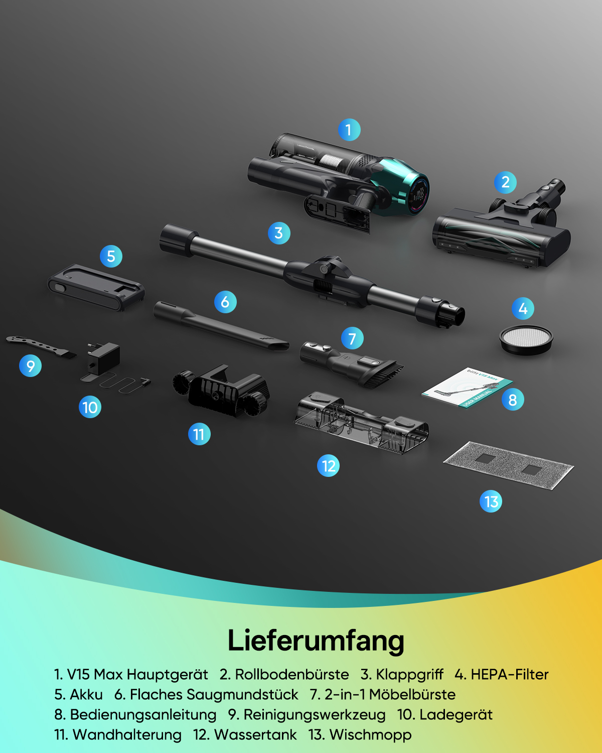 Staubsaugerteile: Haupteinheit, Bürste, Griff, Filter, Akku, Düse, Bürste, Handbuch, Werkzeuge, Ladegerät, Wandhalterung, Tank, Mopp.