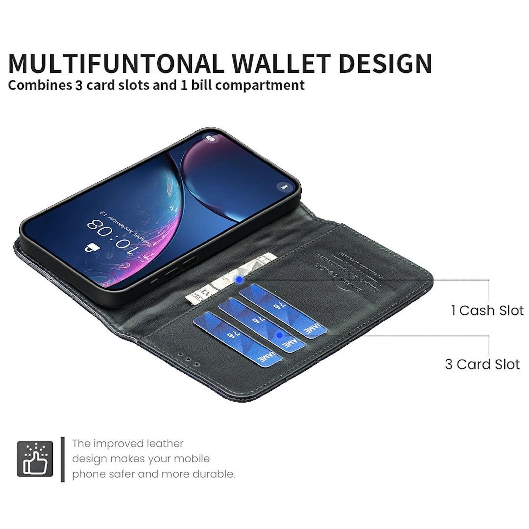 Ein Telefon in einer schwarzen Brieftasche mit Kartenfächern. Auf den Etiketten steht 'AME'. Der Text lautet 'Multifuntional Wallet Design'.
