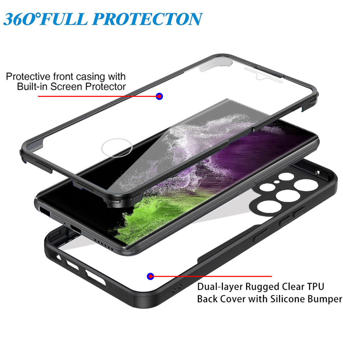 È mostrata una custodia per telefono in vista esplosa. Ha una protezione per lo schermo, una cover e una cover posteriore con paraurti. Il testo menziona una protezione completa a 360°.