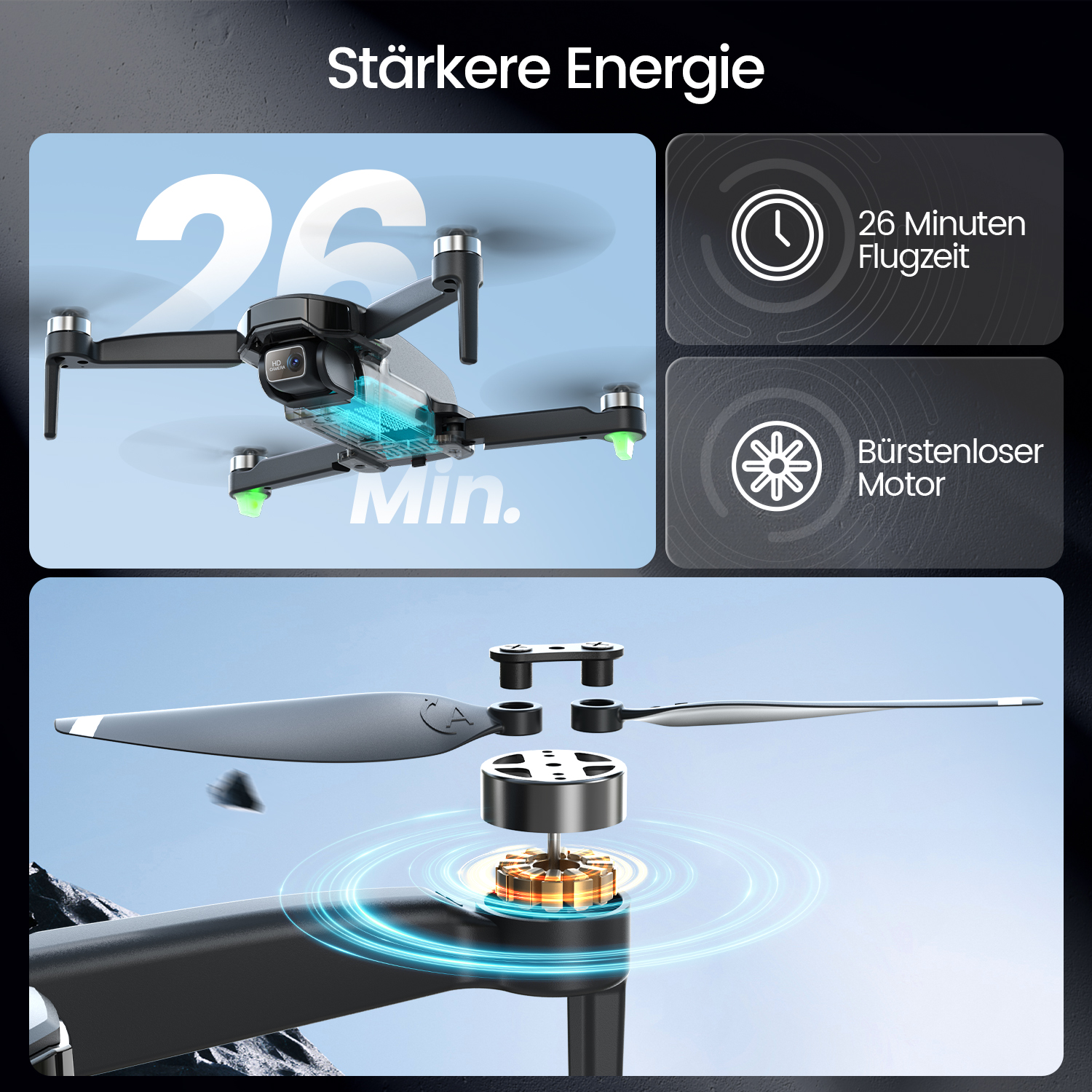 Eine Drohne mit Kamera und Komponenten wie Propellern und Motor. Text hebt Flugzeit und Motortyp hervor.