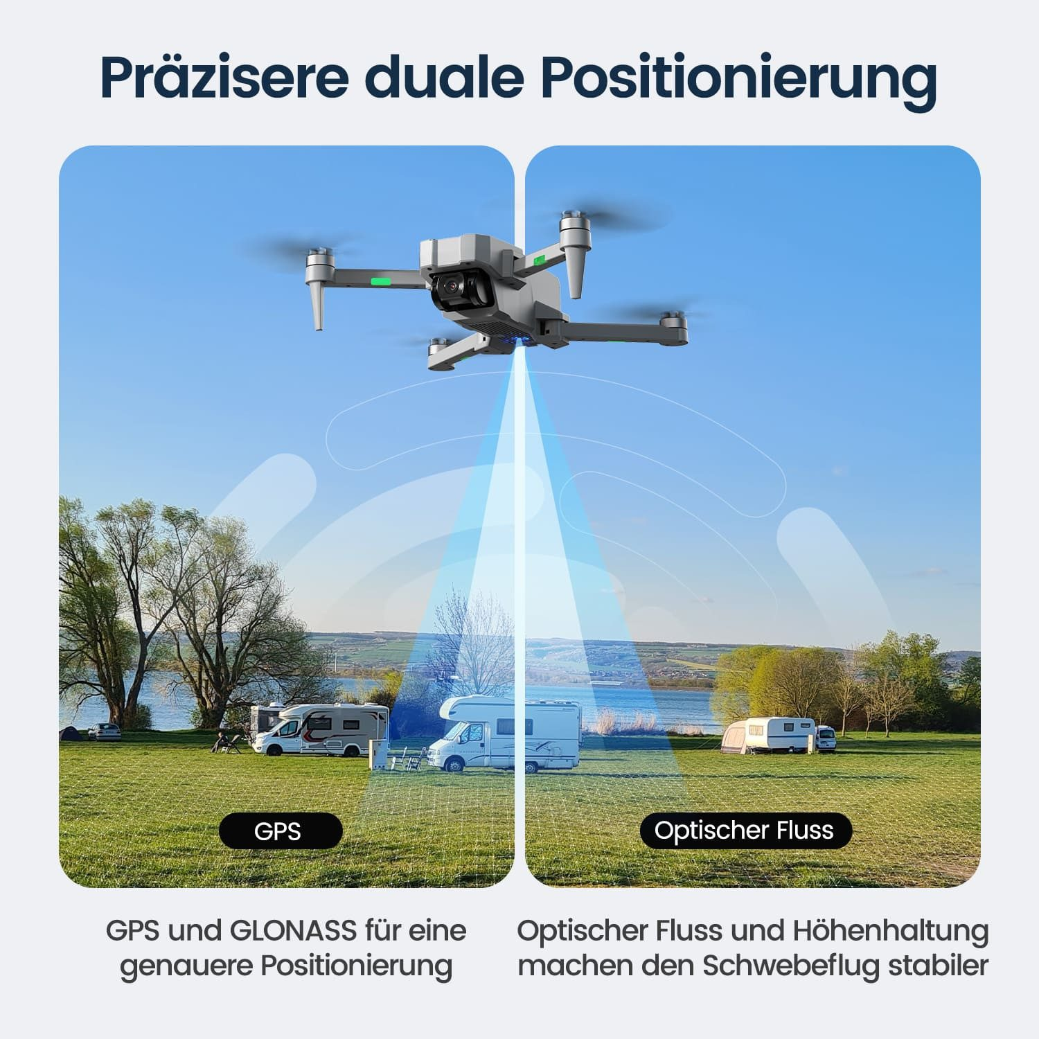 Eine Drohne fliegt über ein Feld mit Wohnmobilen. Das Bild zeigt die duale Positionierung: GPS und Optical Flow für stabiles Schweben und präzise Positionierung.