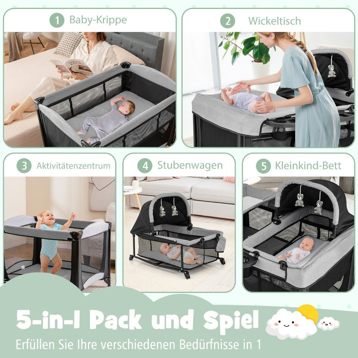 De afbeelding toont een 5-in-1 babyproduct. Het bevat een wieg, aankleedtafel, box, wieg en peuterbed. Er zitten baby's in elk.