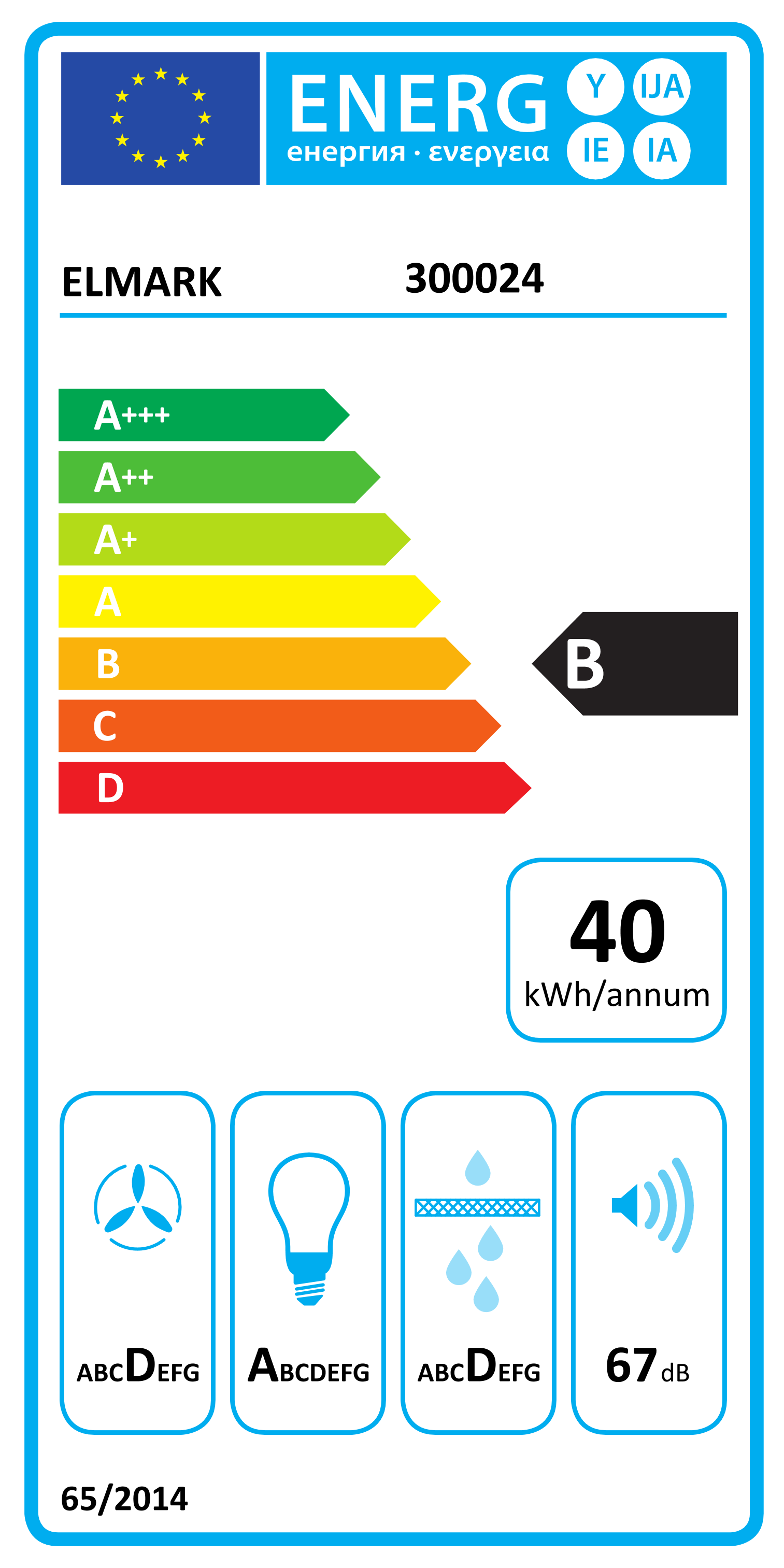 Etichetta energetica con classi da A+++ a D, informazioni prodotto e icone per ventola, lampadina, gocce d'acqua e suono.