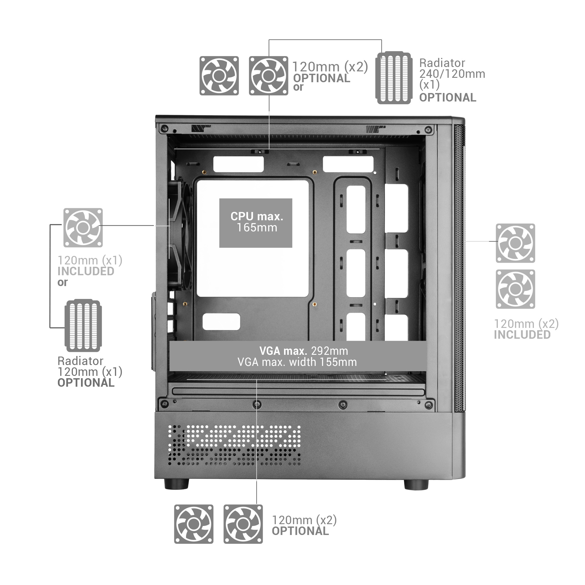 Diagramma dell'interno di un case per computer con opzioni di ventole e radiatori, che mostra le dimensioni per CPU e VGA.