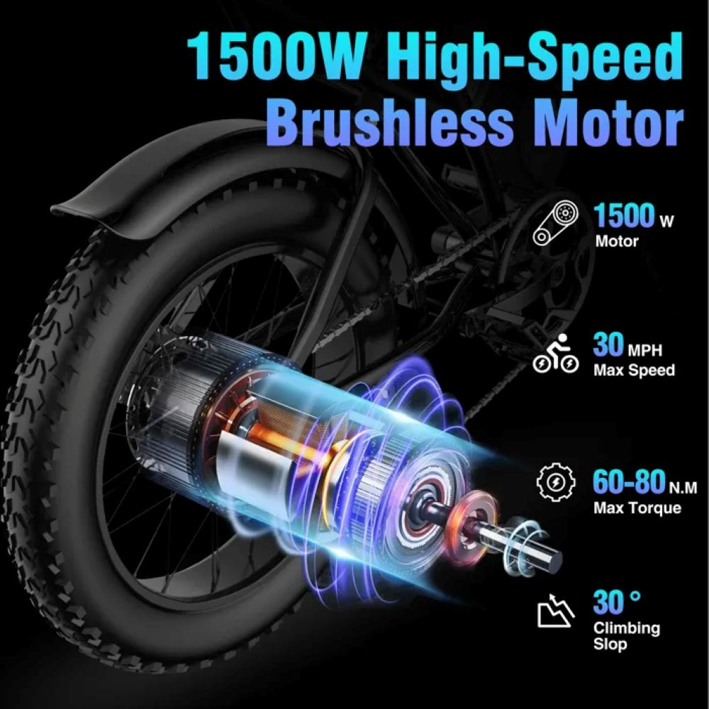 Motor de bicicleta eléctrica con especificaciones: 1500W, 30 MPH velocidad máxima, 60-80 N.M par máximo, y 30° pendiente.