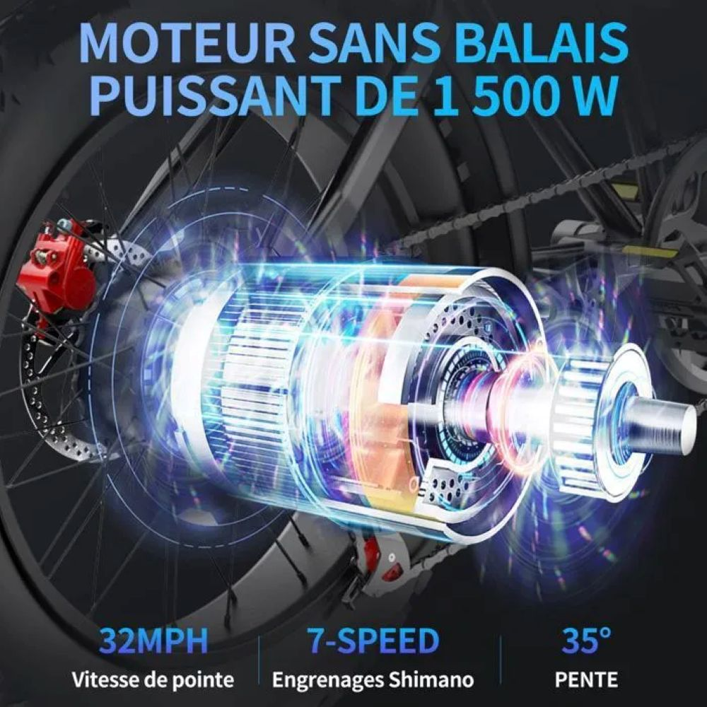 Primer plano de una rueda de bicicleta con un potente motor eléctrico. El texto indica 32MPH, 7 velocidades y capacidad de pendiente del 35°.