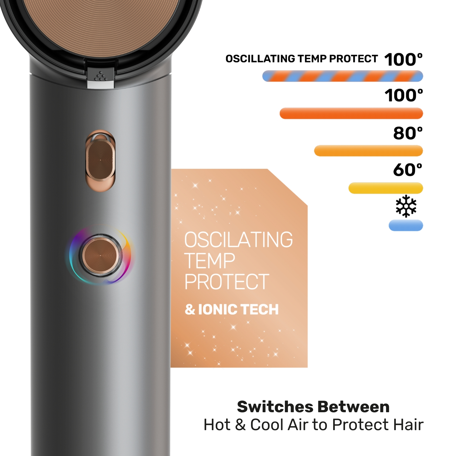 Herramienta para peinar el cabello con ajustes de temperatura, protección de temperatura oscilante y tecnología iónica, alternando aire caliente y frío.