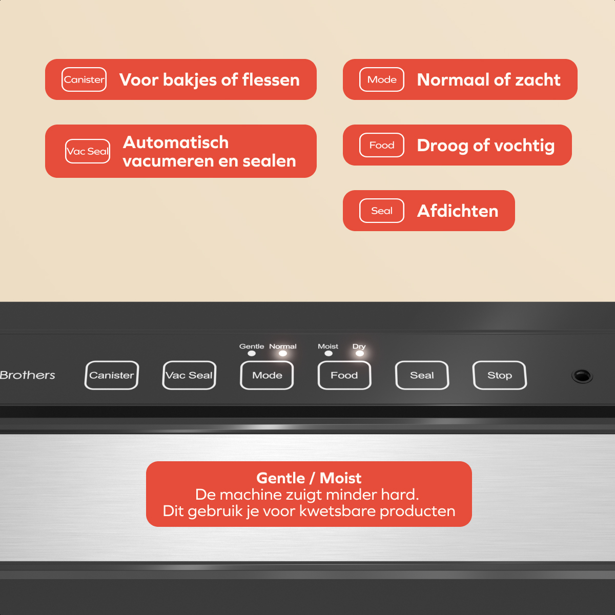 A vacuum sealer machine with buttons for canister, vac seal, mode, food, and seal. Text labels explain functions.