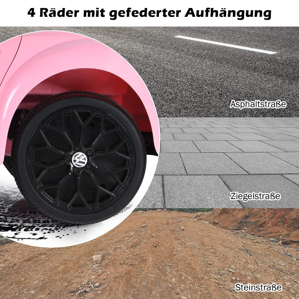 Una rueda de coche rosa con llanta negra está sobre varias superficies: asfalto, ladrillo y tierra. El texto dice '4 ruedas con suspensión'.
