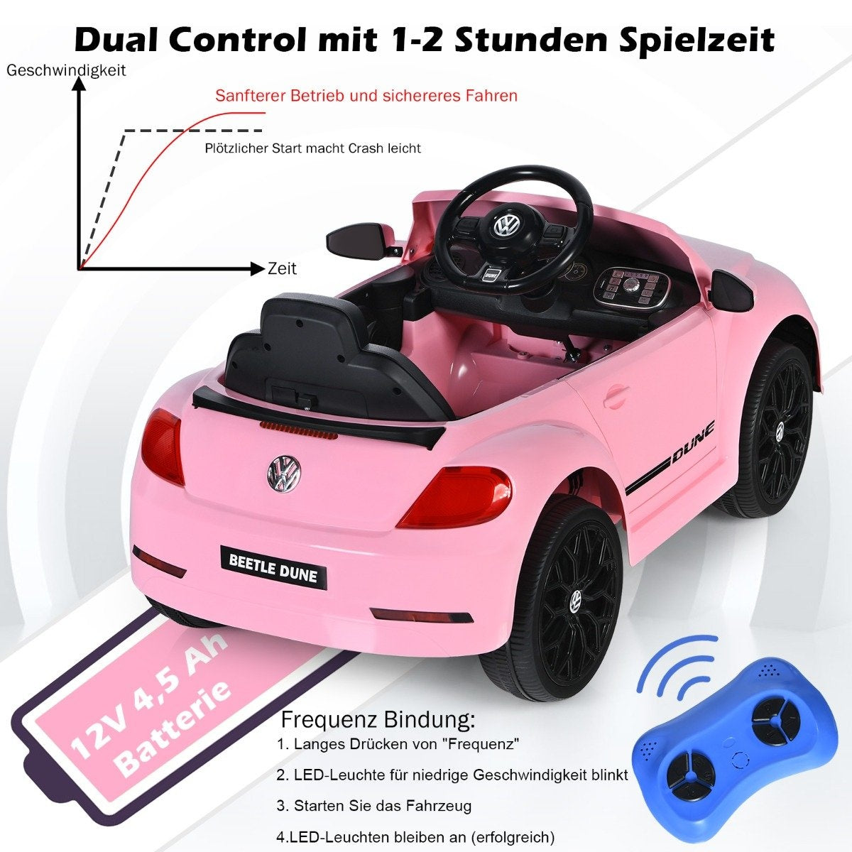 Un coche de juguete rosa Beetle Dune con ruedas negras, volante y mando a distancia. También se ve texto en alemán y una batería.