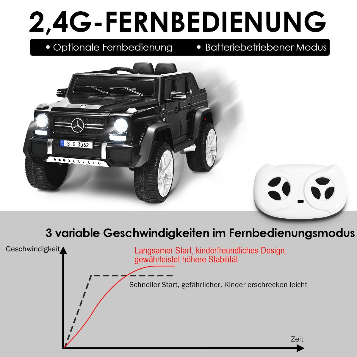 Coche de juguete negro con mando a distancia, mando blanco y gráfico de velocidad. Texto en alemán sobre funciones.