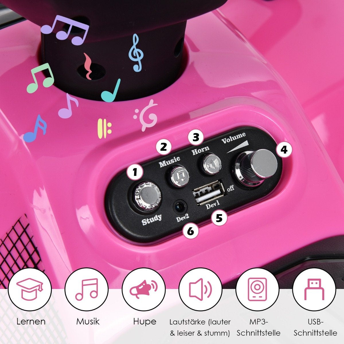 Panel de control de coche de juguete rosa con botones para música, bocina, volumen, USB y estudio, e iconos. Notas musicales flotan.