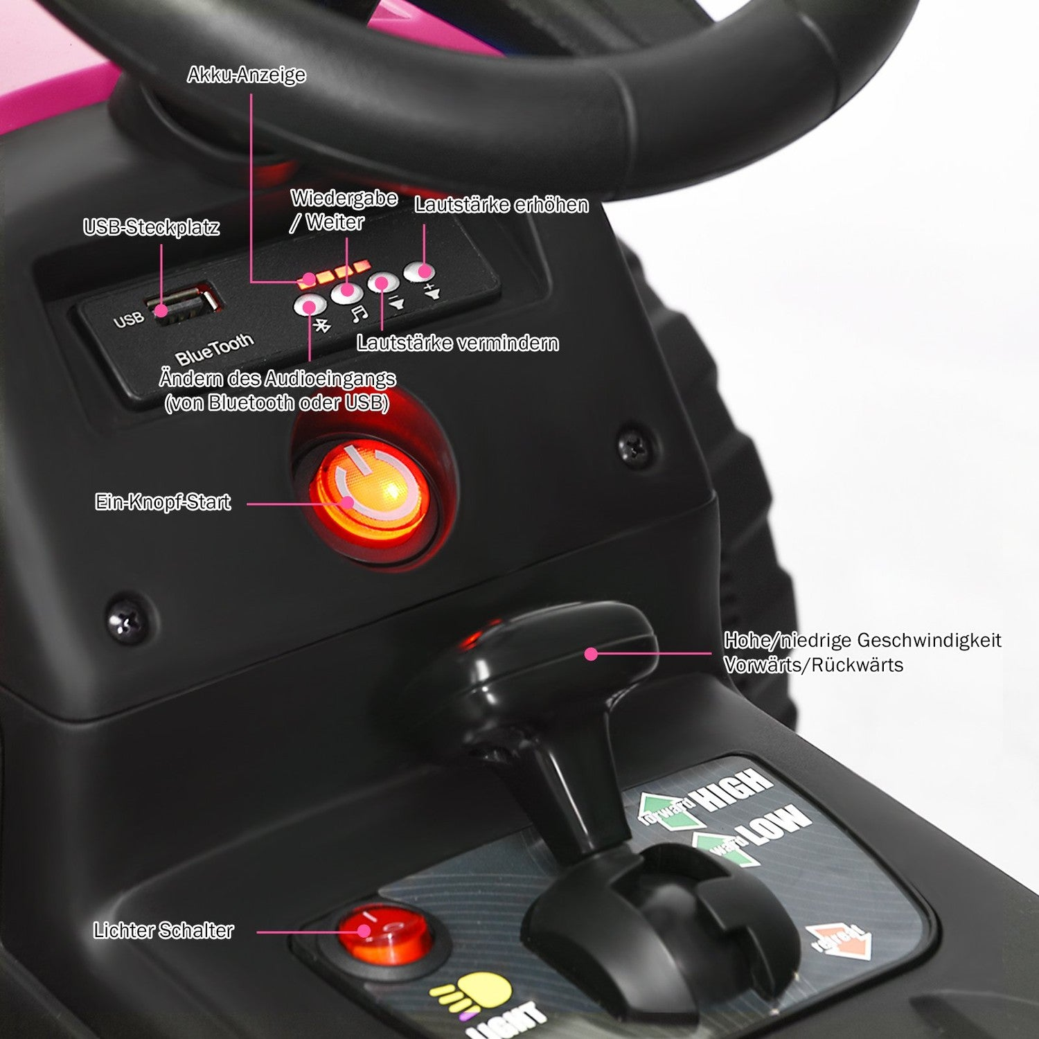 Primer plano del salpicadero de un coche de juguete para niños. Cuenta con botones, interruptores y una palanca de cambios, todos etiquetados en alemán.