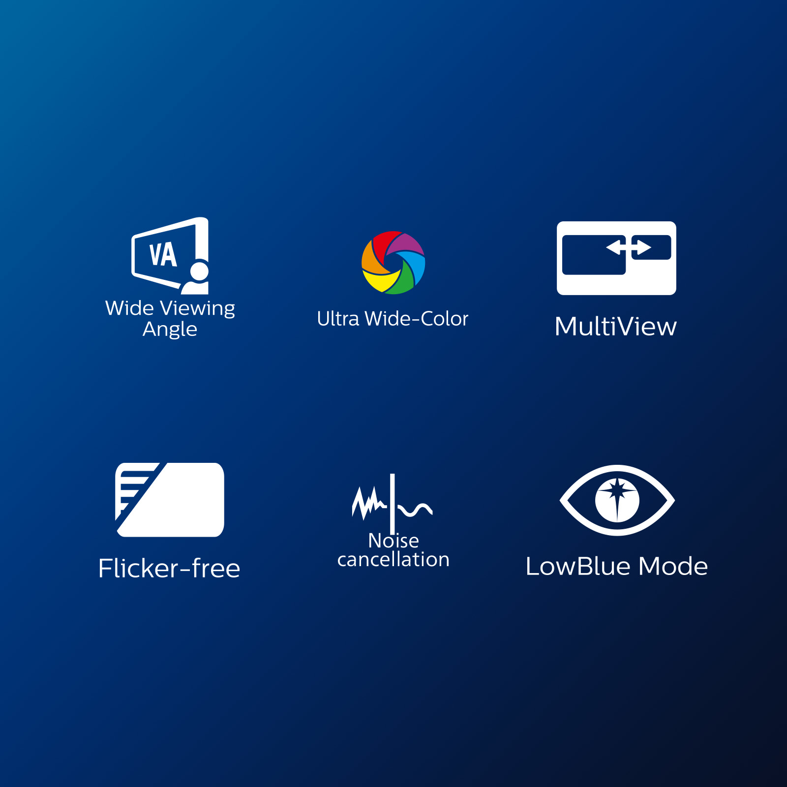 Obraz z ikonami i tekstem: Szeroki kąt widzenia, Ultra Wide-Color, MultiView, Flicker-free, Redukcja szumów i Tryb LowBlue.