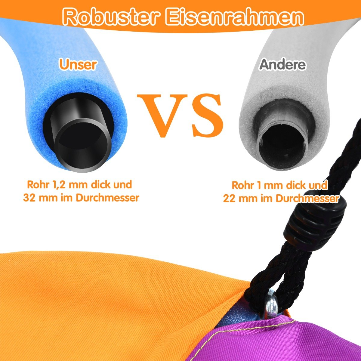 La imagen muestra dos tubos, azul y gris, con texto que compara sus dimensiones y la palabra 'VS' entre ellos.