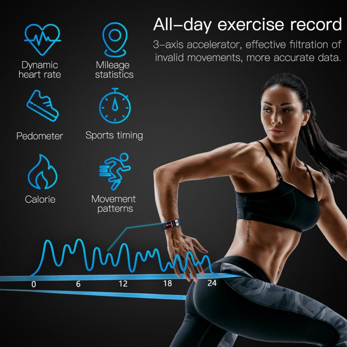Eine Frau trainiert mit Fitness-Tracker. Symbole für Herzfrequenz, Kilometer, Schrittzähler, Timing, Kalorien und Bewegungsmuster.