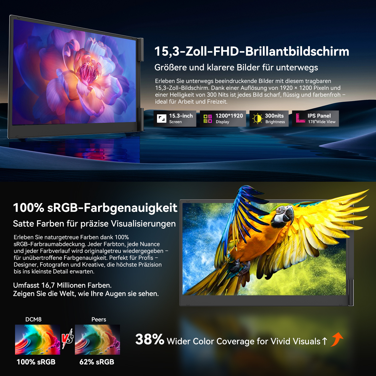 Ein Laptop-Bildschirm zeigt einen bunten Papagei. Text hebt hervor: sRGB, 15,3-Zoll-Bildschirm, 1920x1200 Auflösung und Helligkeit.
