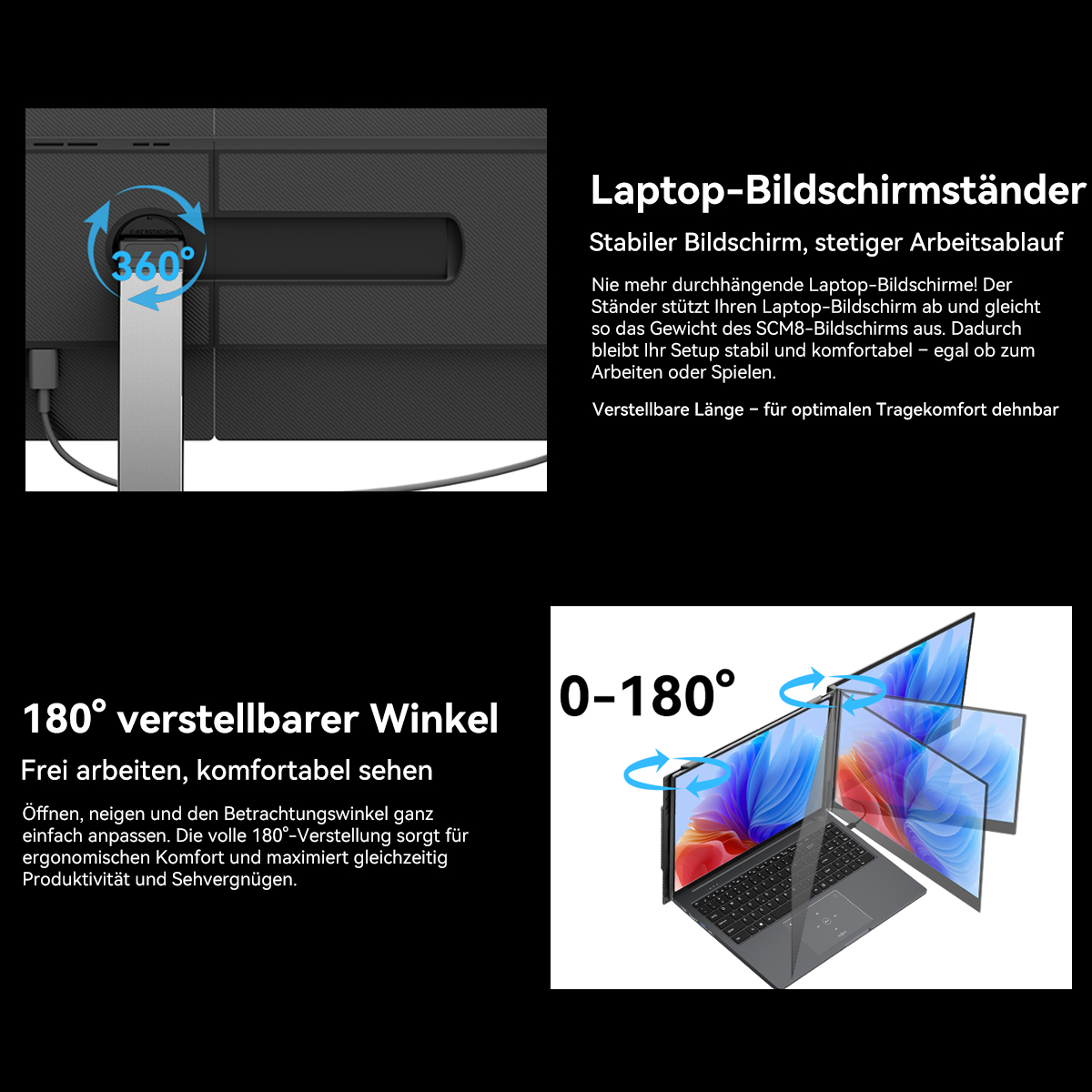 Ein Laptop-Bildschirm und Ständer. Der Bildschirm zeigt eine 360-Grad-Drehung. Der Ständer ist verstellbar, der Laptop 0-180 Grad.