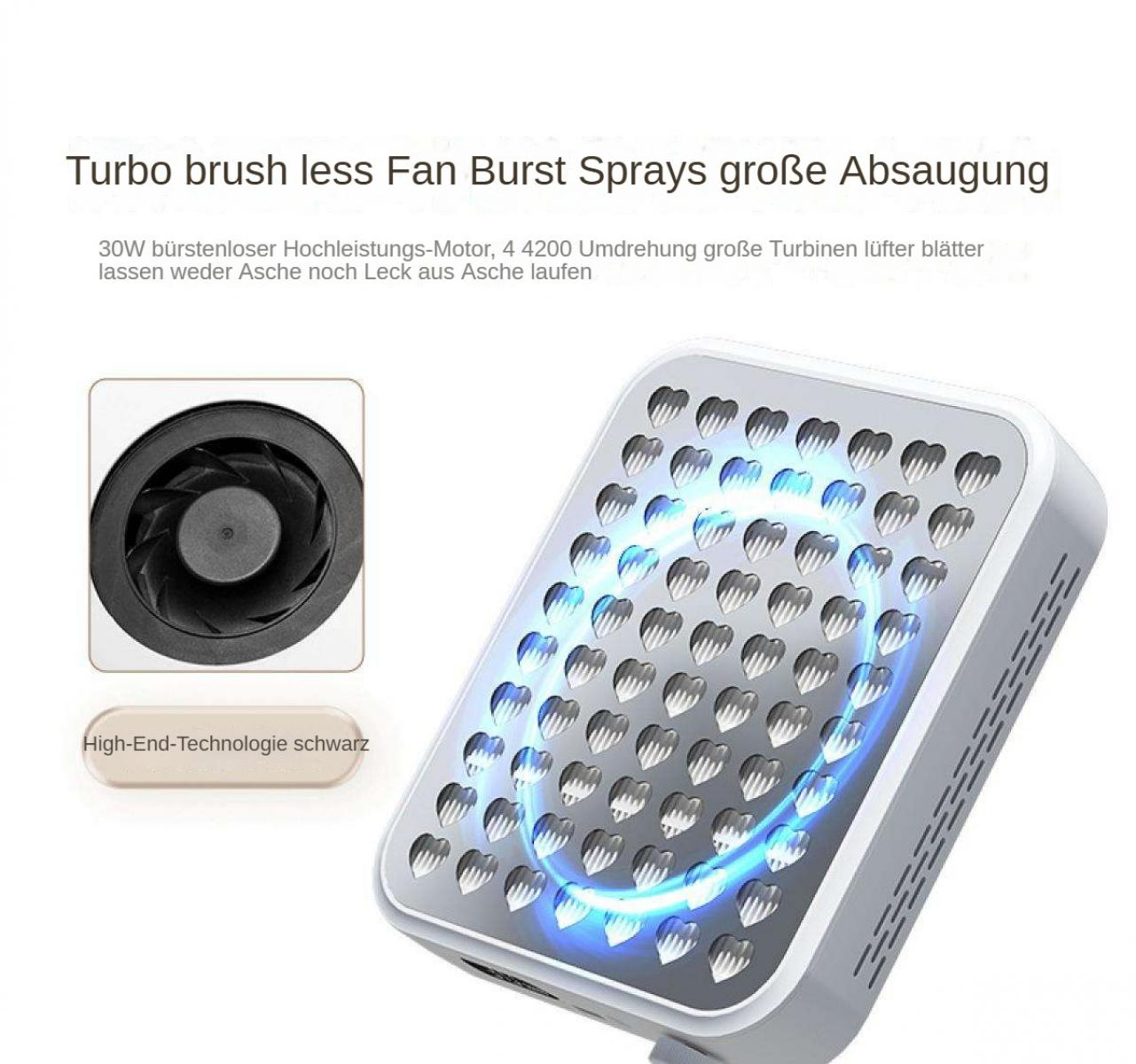 Ein weiß-grauer Ventilator mit herzförmigen Löchern und einem schwarzen Ventilator. Text: Turbo Brushless Fan Burst Sprays. High-End-Technologie schwarz.
