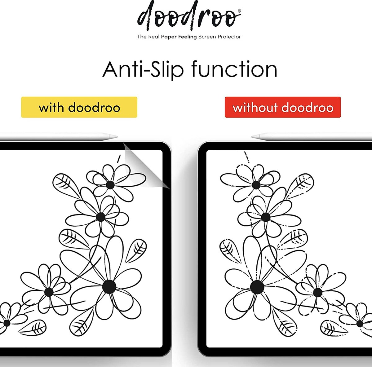Imagen muestra dos tablets con dibujos de flores. 'Con doodroo' a la izquierda, 'sin doodroo' a la derecha, demostrando antideslizante.