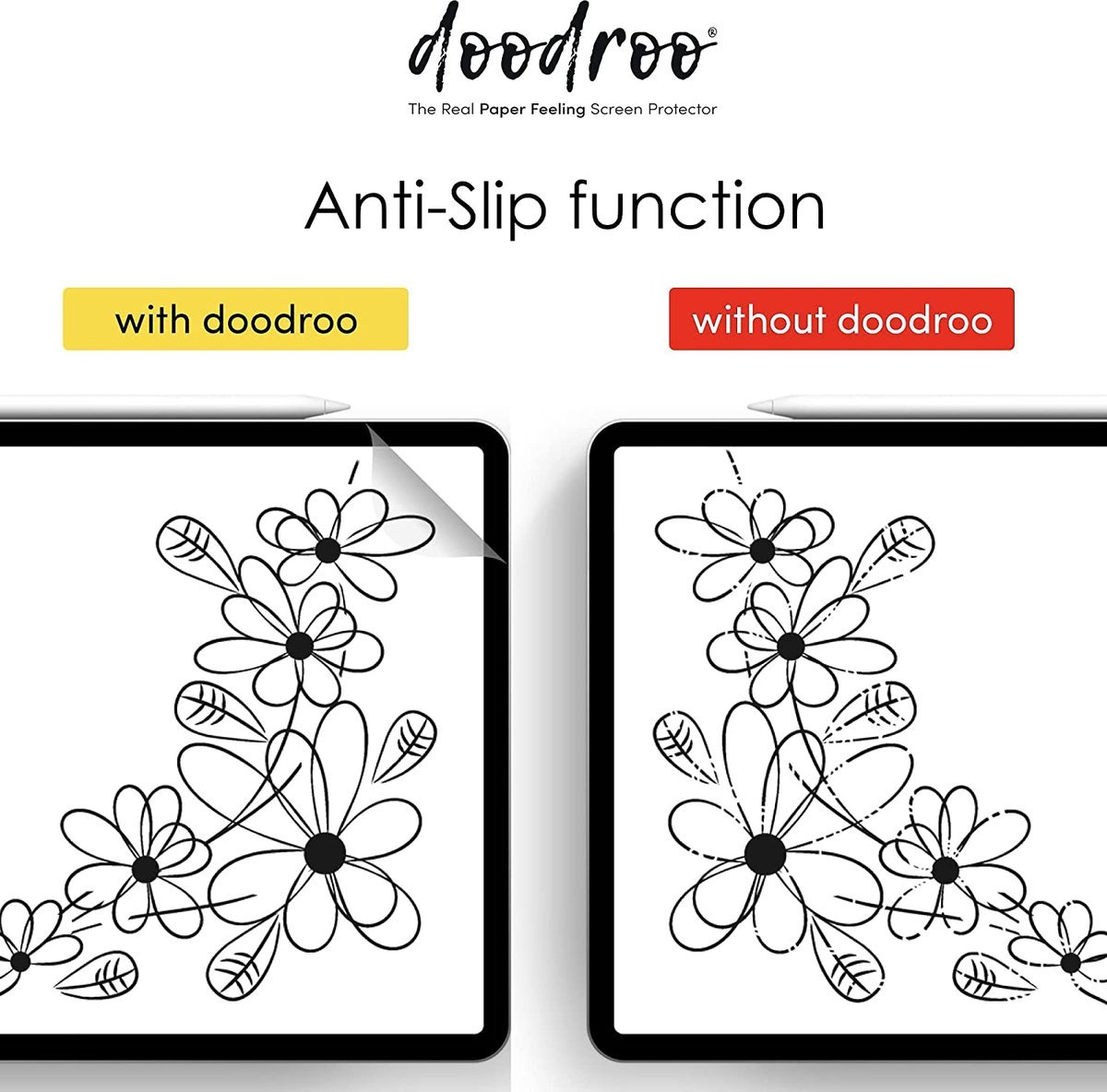Imagen muestra dos tabletas, una con protector de pantalla despegado. Diseños florales están en las pantallas, con texto 'Función antideslizante'.