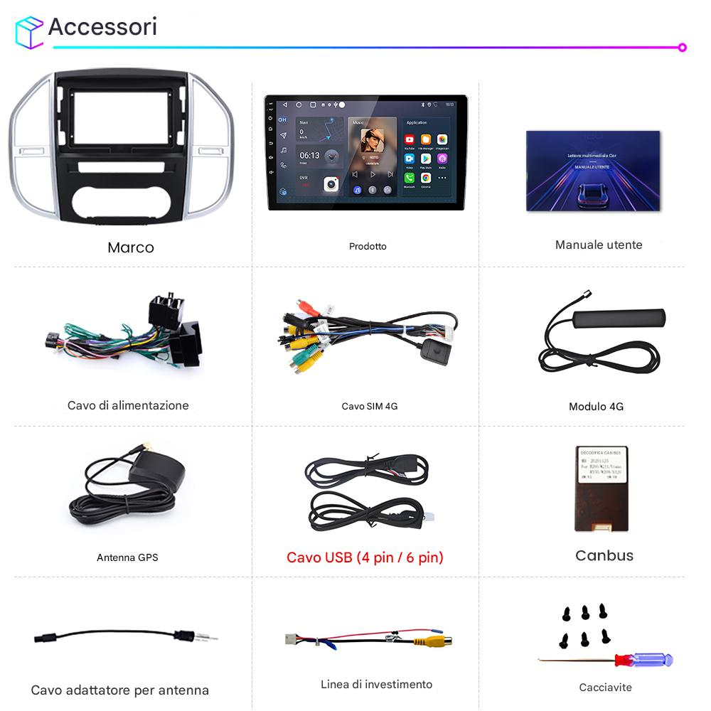 L'immagine mostra accessori auto: cornice radio, display, cavi, antenna e cacciavite. Etichette in italiano.