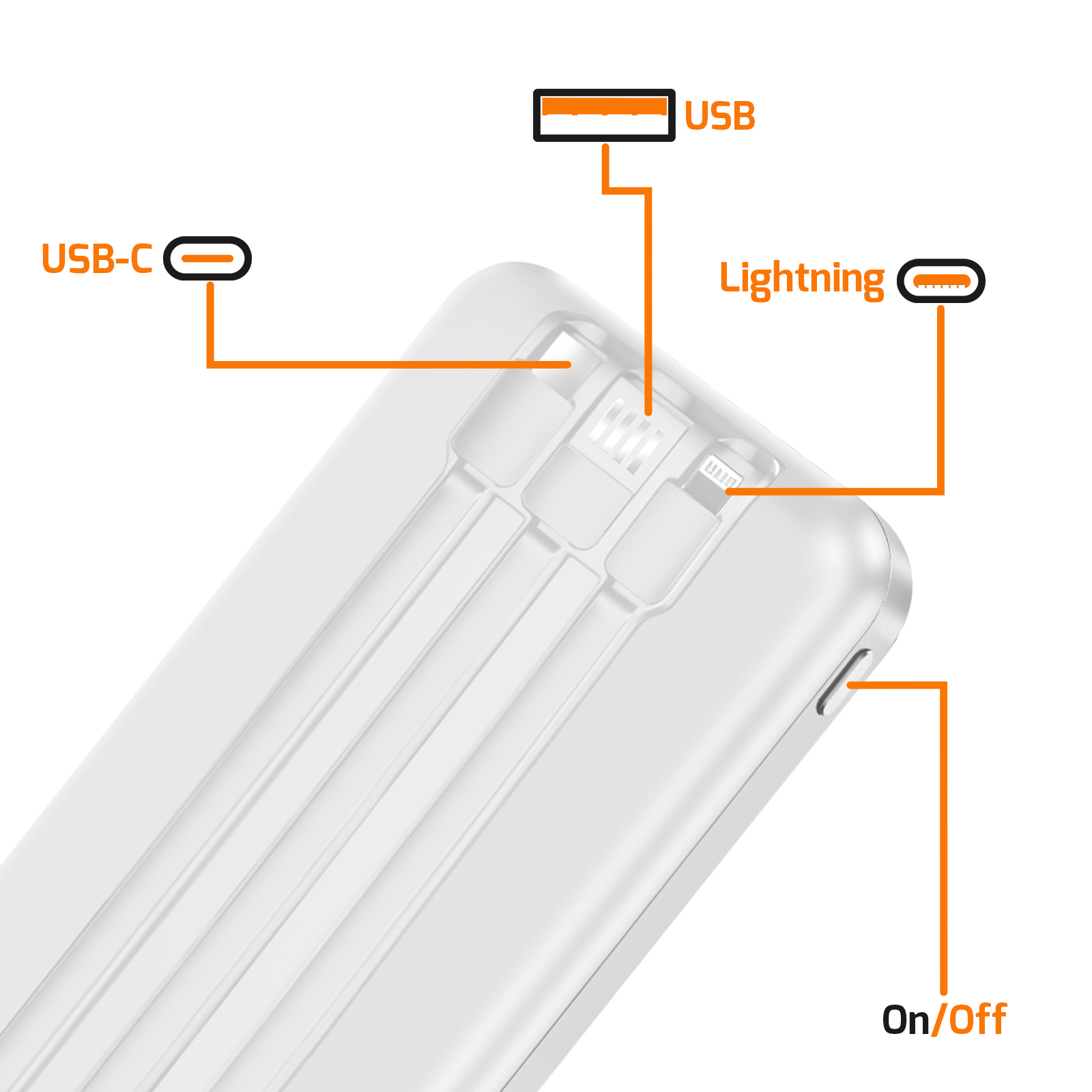 Banco de energía blanco con puertos USB, USB-C, Lightning y un botón de encendido/apagado, todos etiquetados con líneas naranjas.