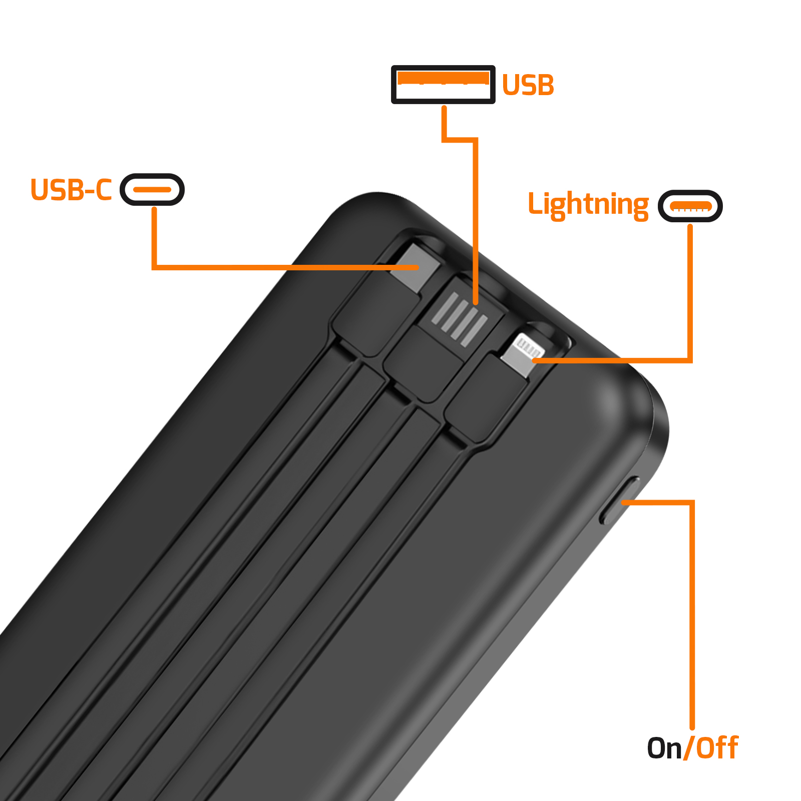 Power bank nera con porte USB, USB-C e Lightning, etichettata con linee arancioni. Ha un pulsante on/off.