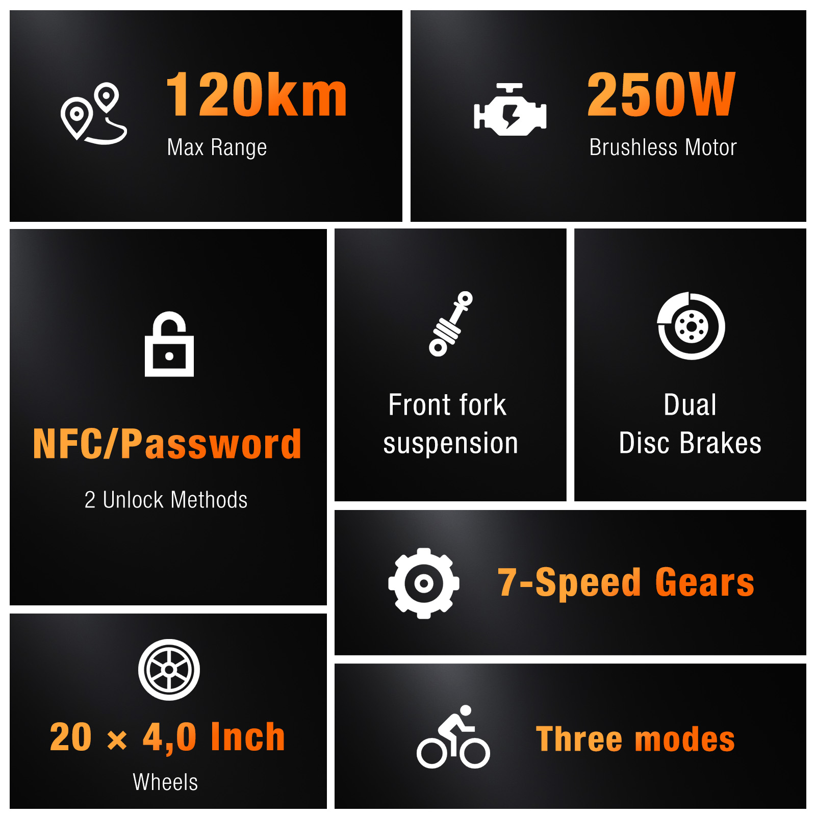 Zwarte achtergrond met witte iconen. Teksten zijn onder meer 120 km bereik, 250 W motor, NFC/wachtwoord, voorvering, dubbele remmen, 7 versnellingen en drie modi.