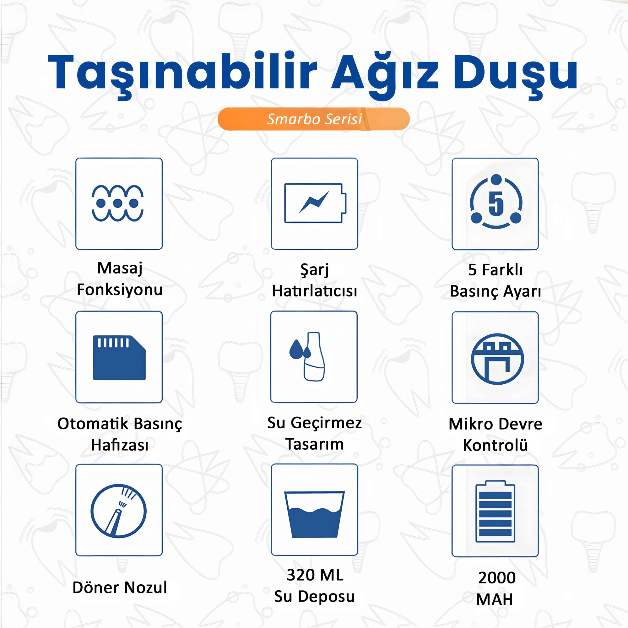 Taşınabilir bir ağız duşu için reklam, masaj fonksiyonu ve basınç ayarları gibi özelliklerini detaylandıran simgelerle.