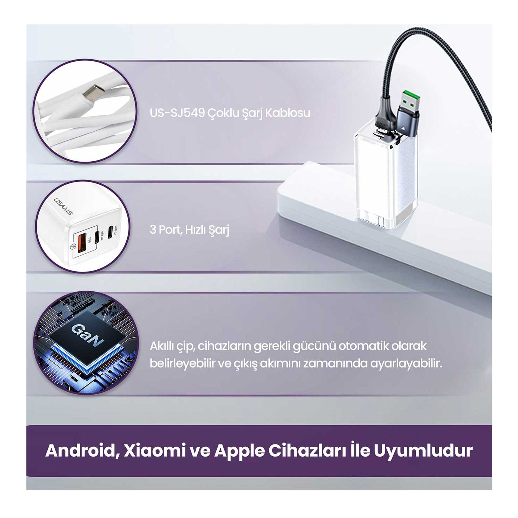 Görüntüde beyaz bir şarj cihazı ve kablo gösteriliyor. Ayrıntılar arasında bir USB-C bağlantı noktası, GaN çipi ve Android, Xiaomi ve Apple uyumluluğu yer alıyor.