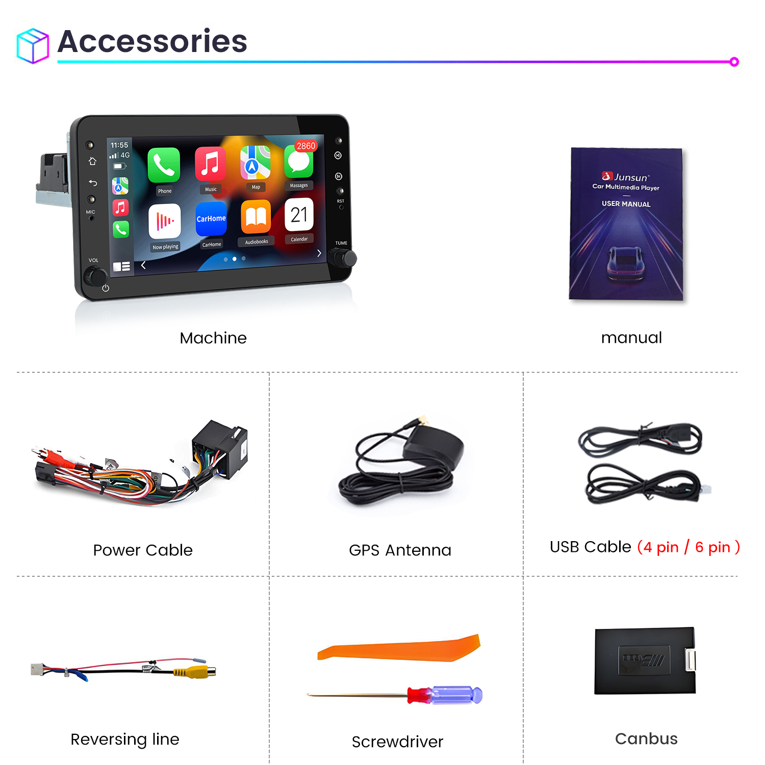 Zdjęcie przedstawia akcesoria samochodowe: maszynę, instrukcję, kabel zasilający, antenę GPS, kabel USB, linię cofania, śrubokręt i Canbus.