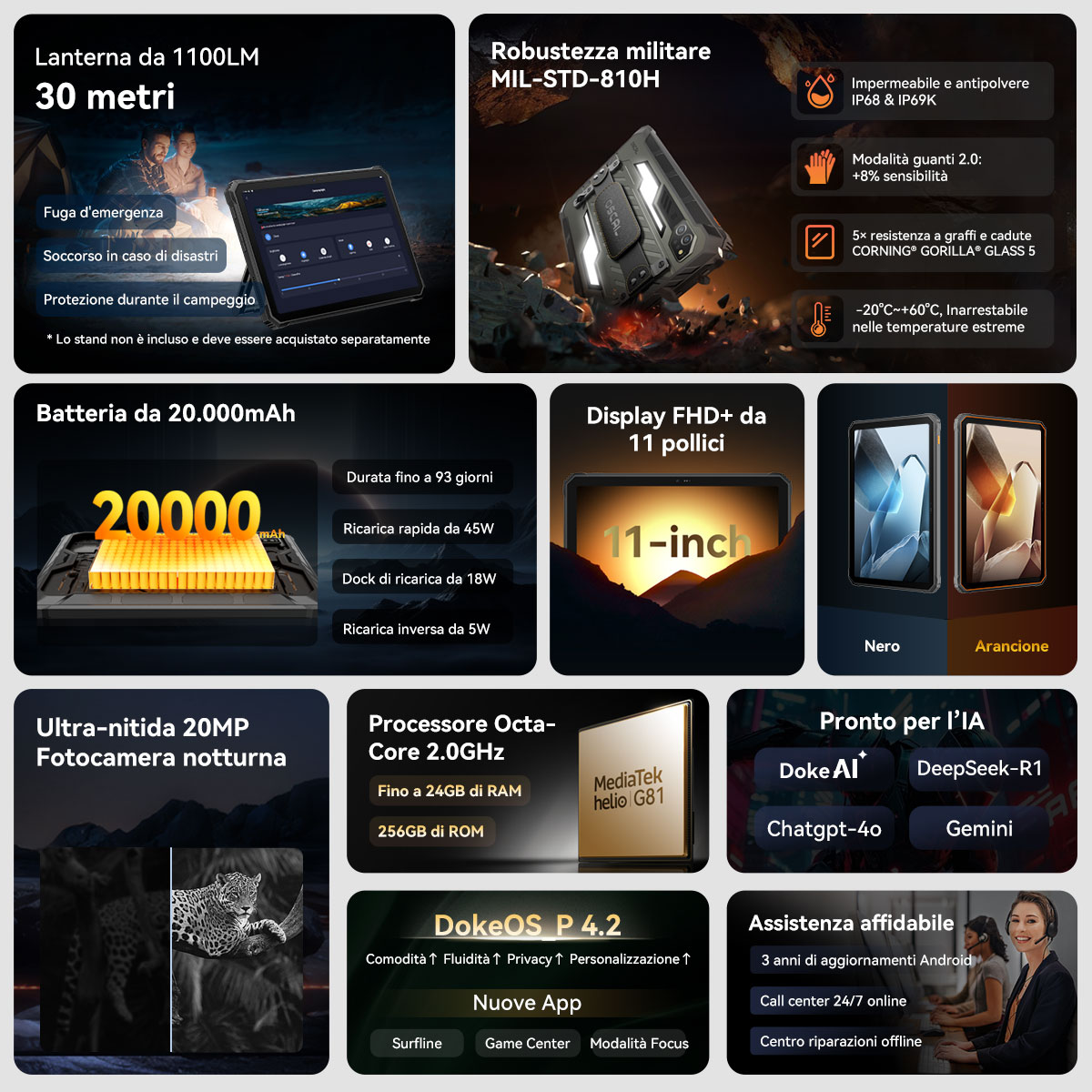 Display del prodotto con caratteristiche: batteria, schermo, fotocamera, processore. Include testo, immagini e icone.