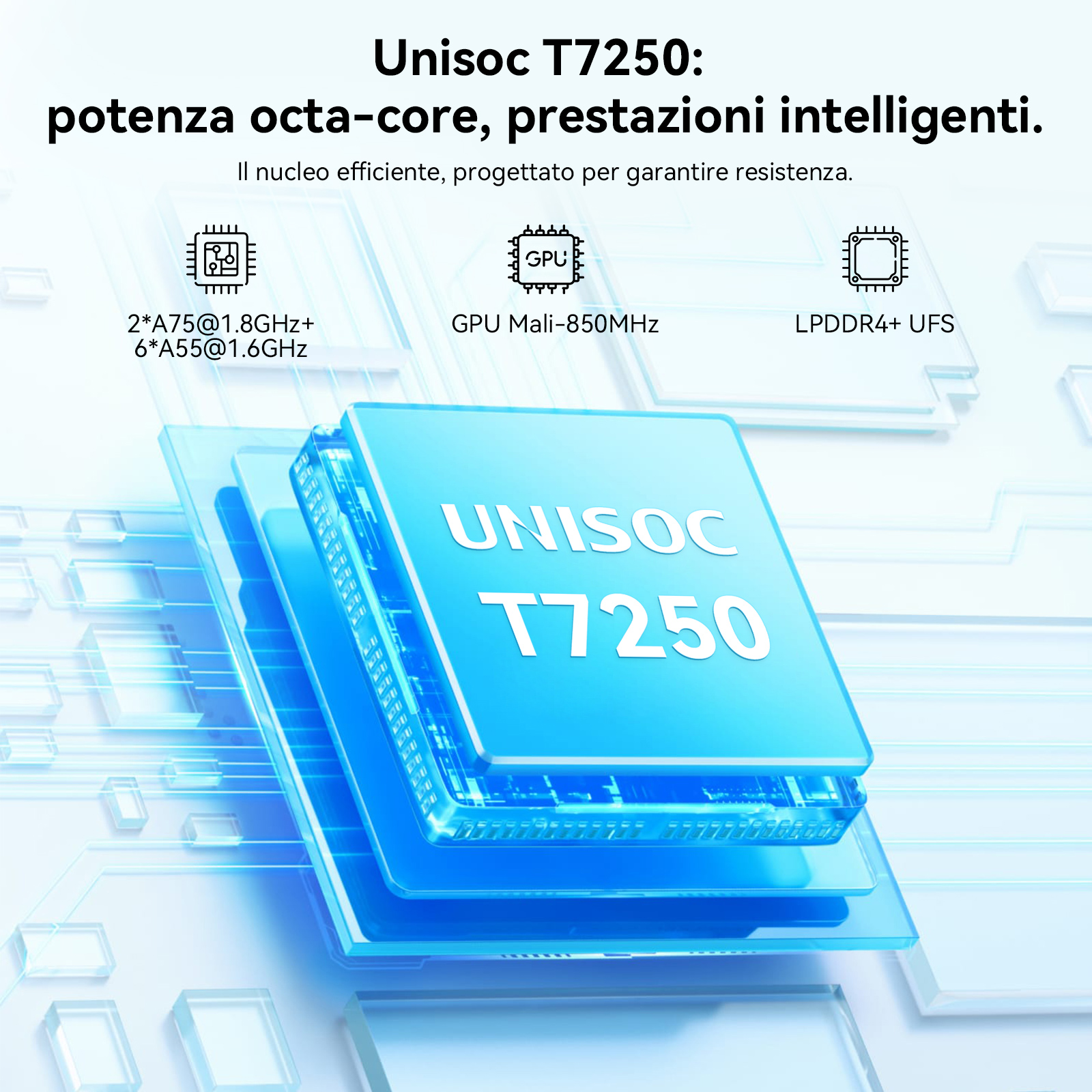 Un chip Unisoc T7250 blu con testo e grafica. Ha una potenza octa-core e prestazioni intelligenti.
