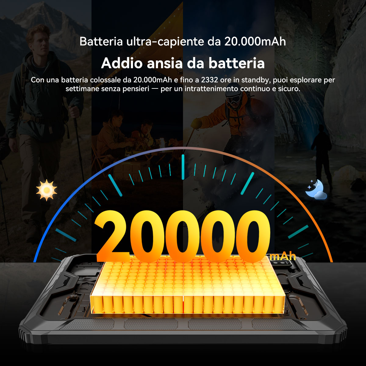 L'immagine mostra una batteria da 20000 mAh, che illustra un lungo tempo di standby. Scene di escursioni, campeggio e sci sullo sfondo.