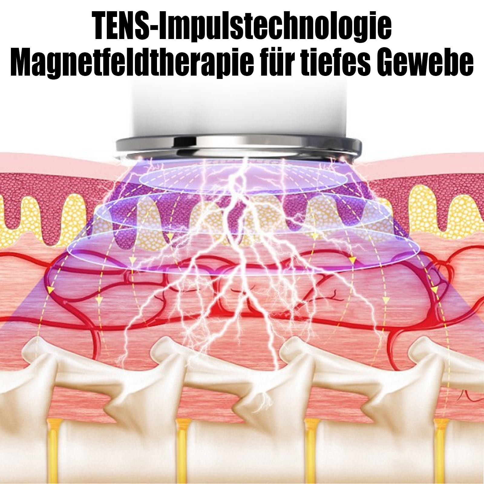 Illustration der Magnetfeldtherapie. Zeigt Hautschichten, Blutgefäße, Knochenstruktur und Energiewellen mit deutschem Text.