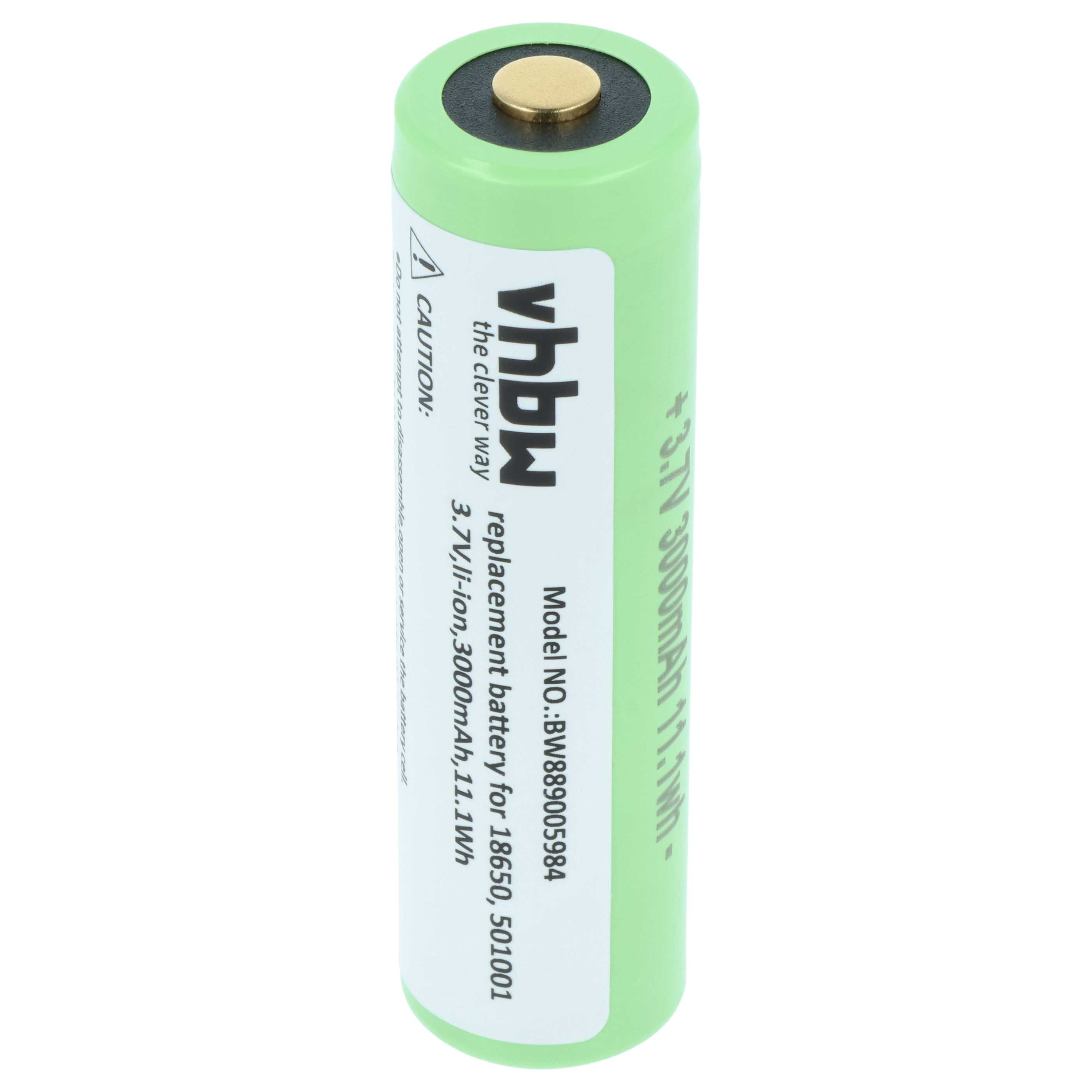Eine grüne zylindrische Batterie mit goldenem Deckel. Sie hat weißen Text und Warnhinweise.