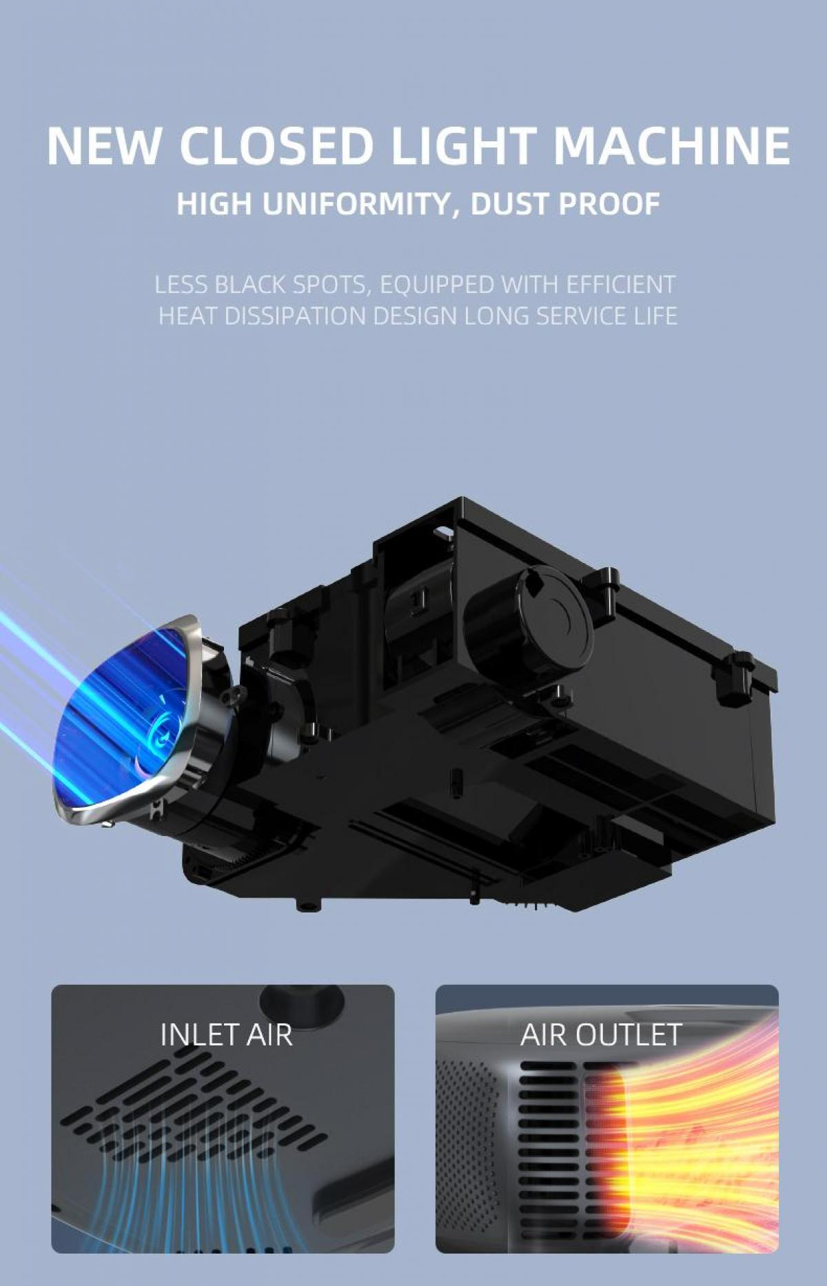 Eine schwarze geschlossene Lichtmaschine mit blauem Licht. Einlass- und Auslassluftdetails sind abgebildet, mit Textbeschreibungen.