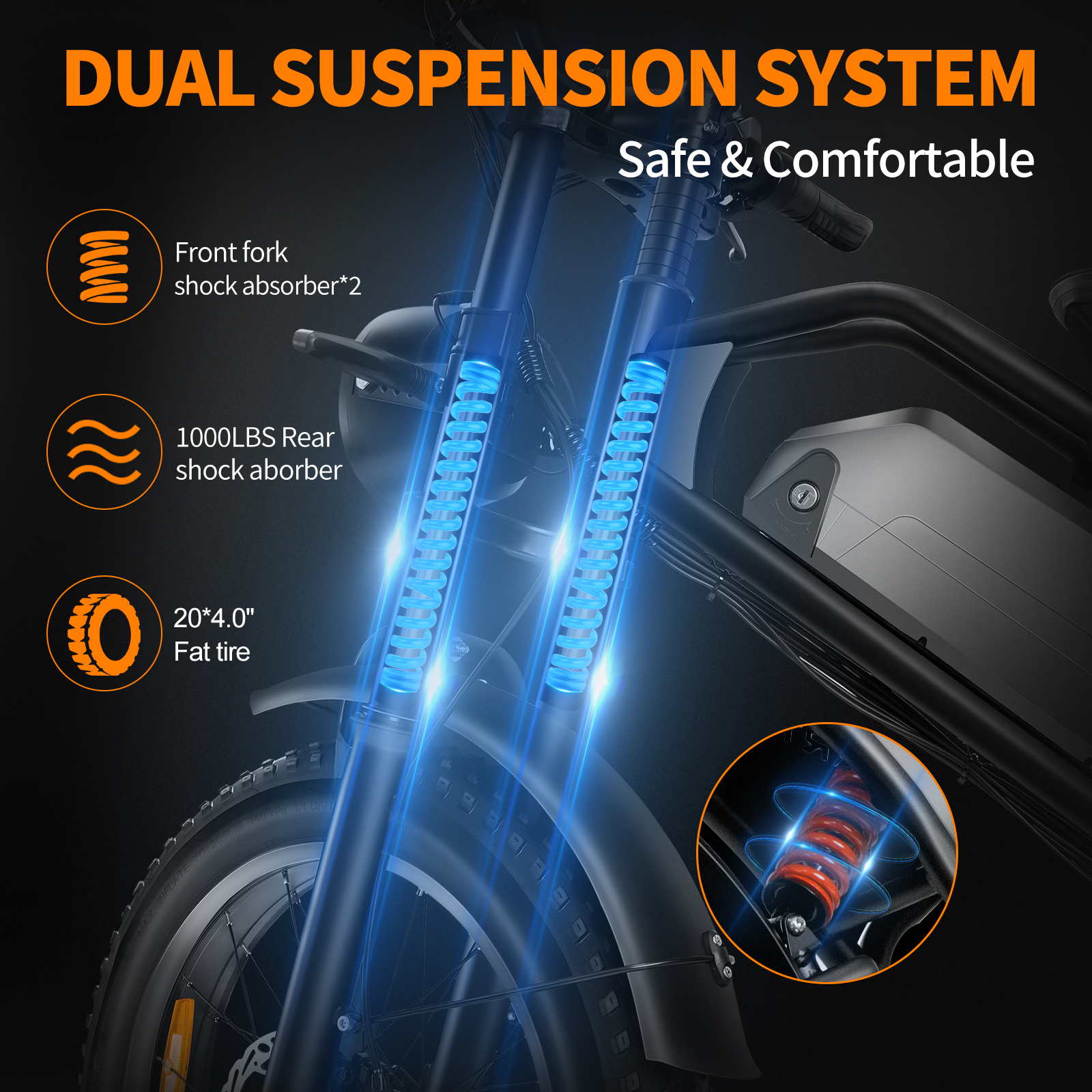 Obraz przedstawia podwójny system zawieszenia roweru. Szczegóły obejmują przedni widelec, tylny amortyzator i oponę typu fat bike.