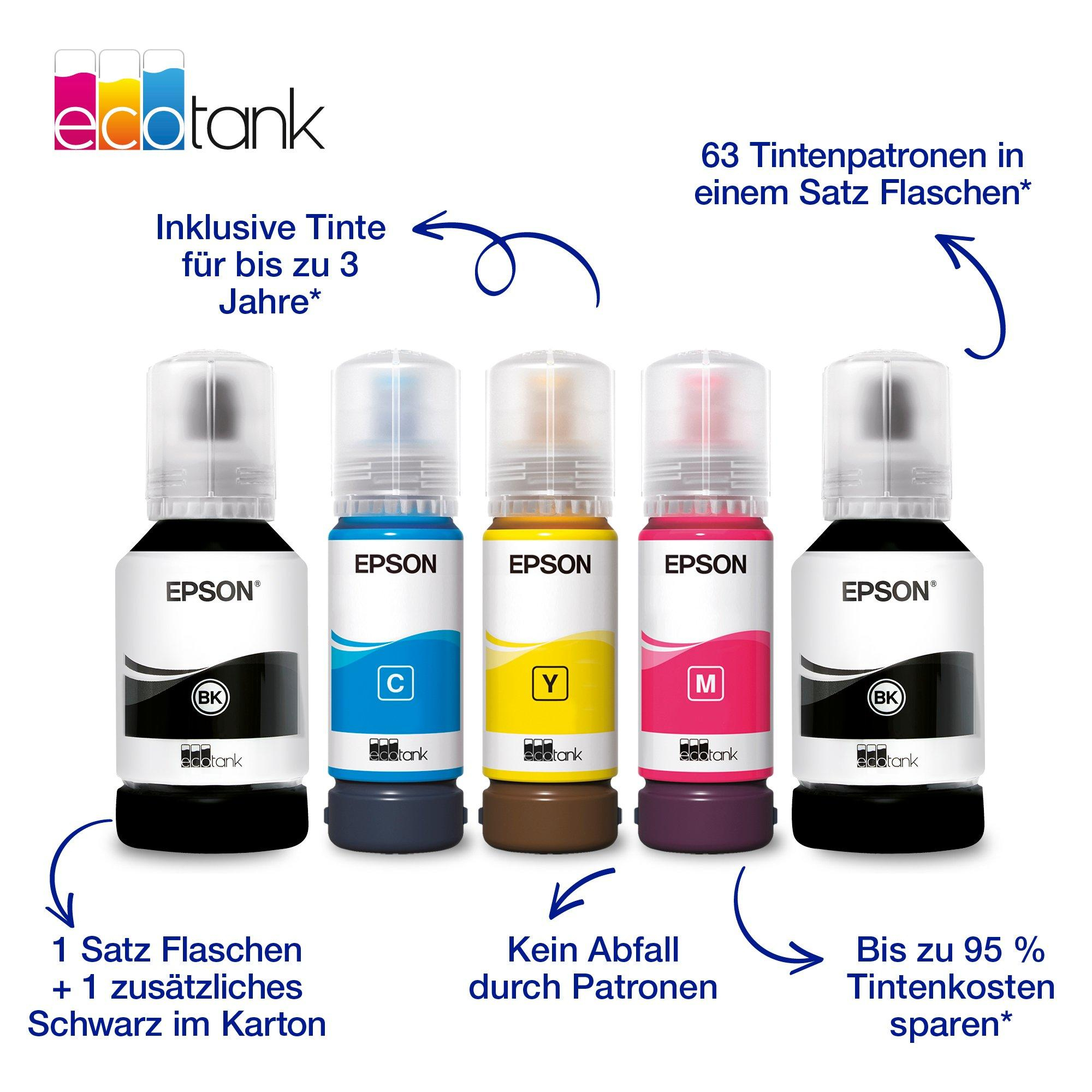 Butelki z tuszem w różnych kolorach, z logo Epson. Tekst brzmi 'ecotank' i inne cechy.