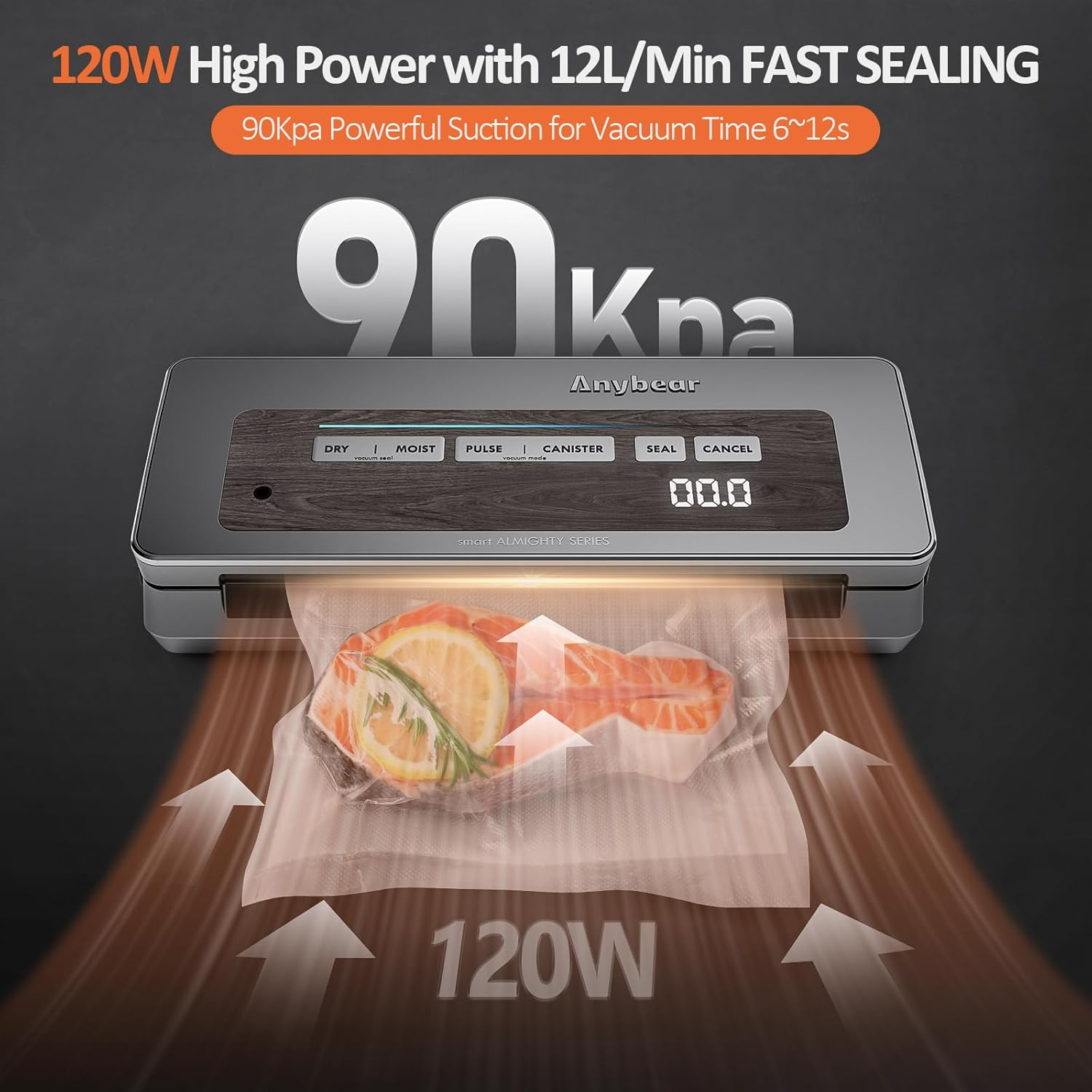 Ein Vakuumiergerät mit Text: 120W, 90Kpa. Ein Beutel enthält Lachs und Zitrone. Pfeile zeigen den Vakuumprozess. Grau- und Holzdesign.