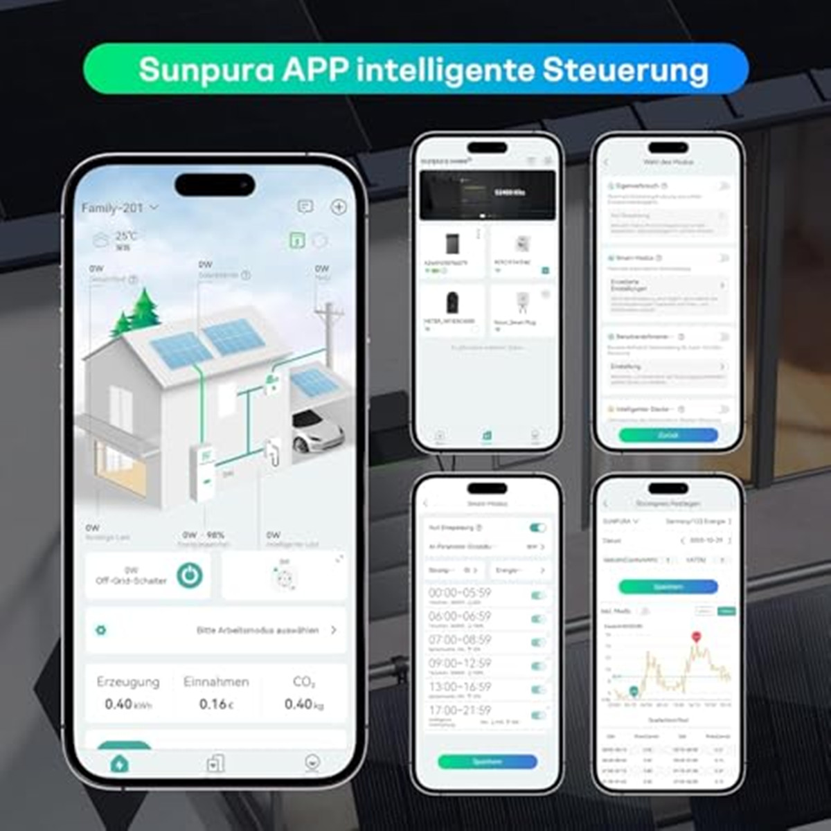 Mehrere Smartphones zeigen eine App-Oberfläche zur Verwaltung von Solarenergie an, mit Echtzeitdaten und Einstellungen.
