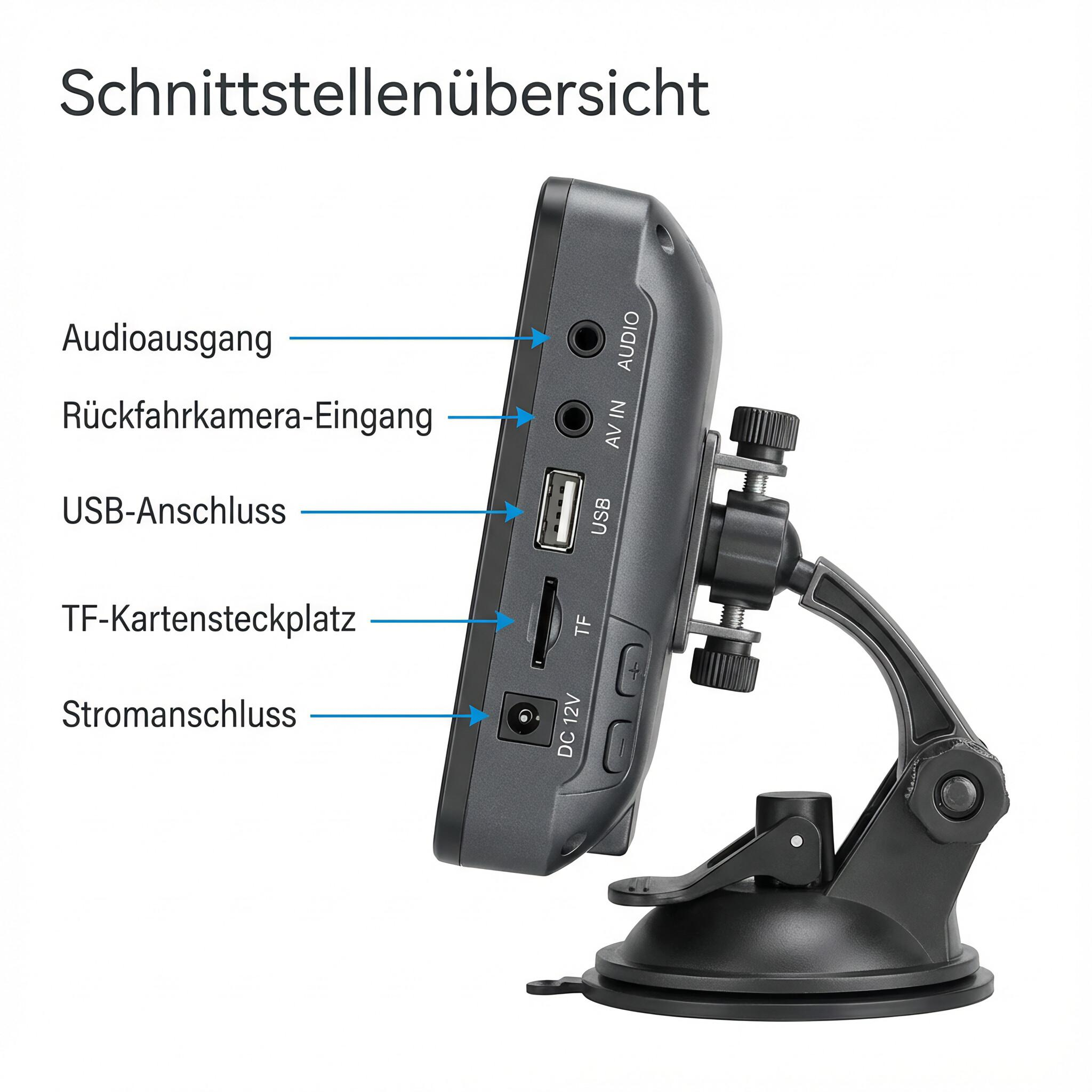 Diagramm eines Geräts mit Anschlüssen: Audioausgang, Kameraeingang, USB, TF-Kartensteckplatz und Strom. Auf einem Ständer montiert.