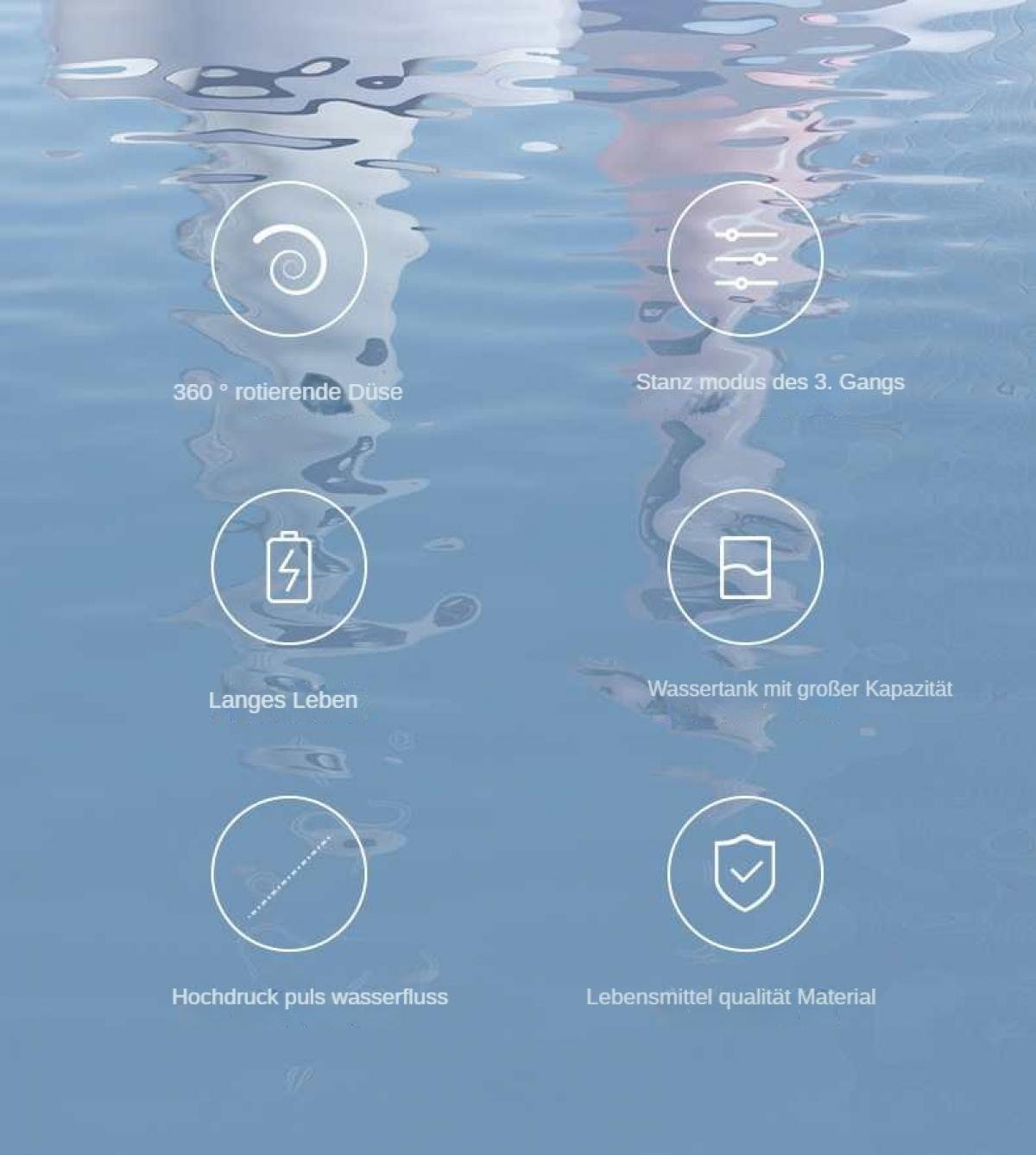 Bild mit Symbolen und Text vor Wasserhintergrund. Symbole beschreiben Funktionen: rotierende Düse, 3. Gang, lange Lebensdauer, großer Wassertank.